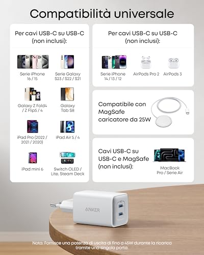 Detalle de Anker Caricatore USB-C 47W 523 (Nano 3) – 2 Porte GaN