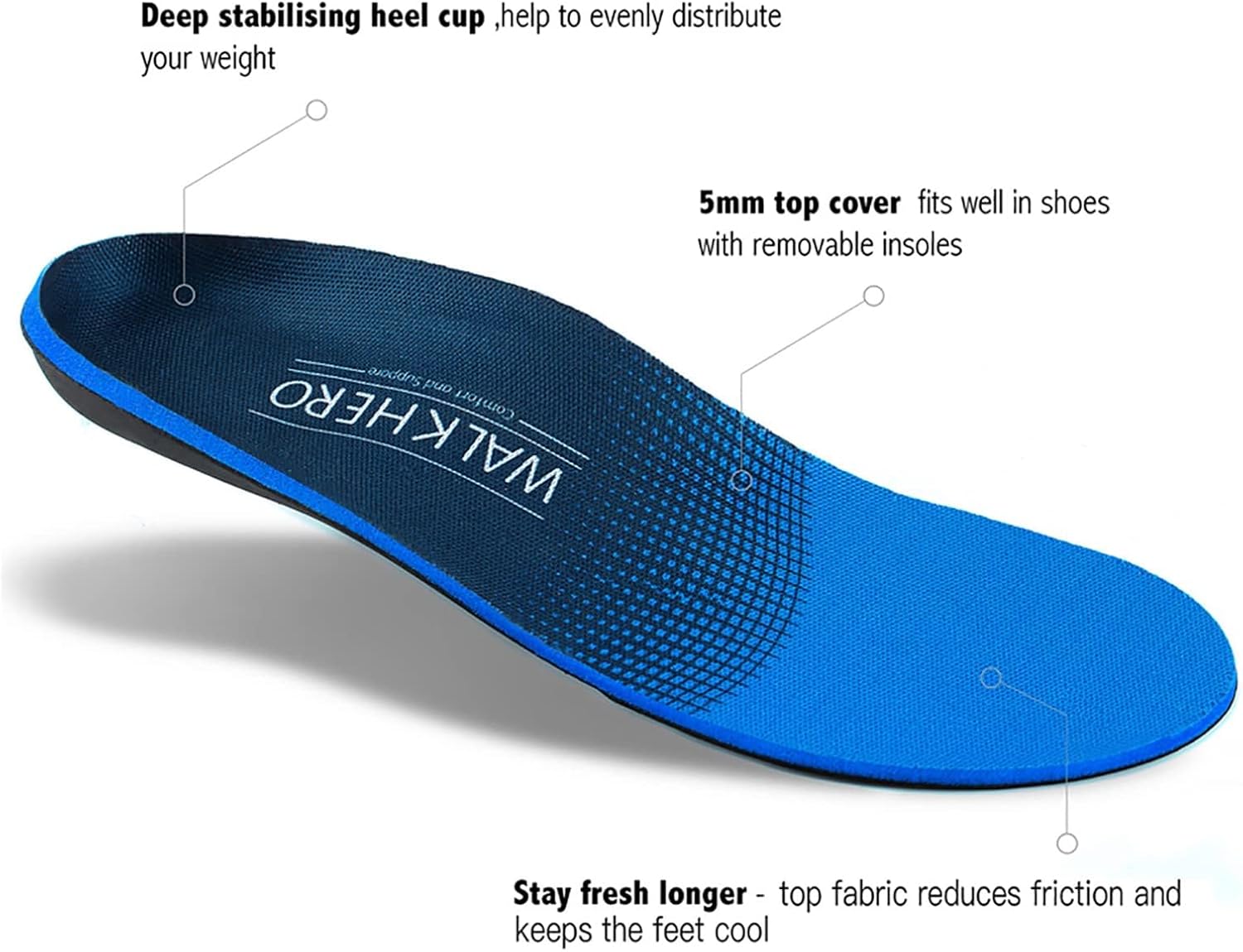 Detalle de Inserts Relieve Plantar Fasciitis - Flat Feet Arch Supports by WALKHERO