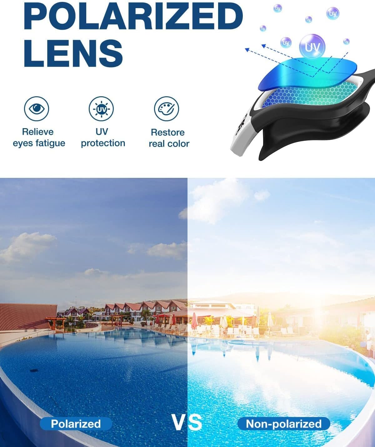 Thumbnail 1 de ZIONOR G1 Polarisierte Schwimmbrille mit UV-Schutz – beschlagfrei für Erwachsene & Unisex
