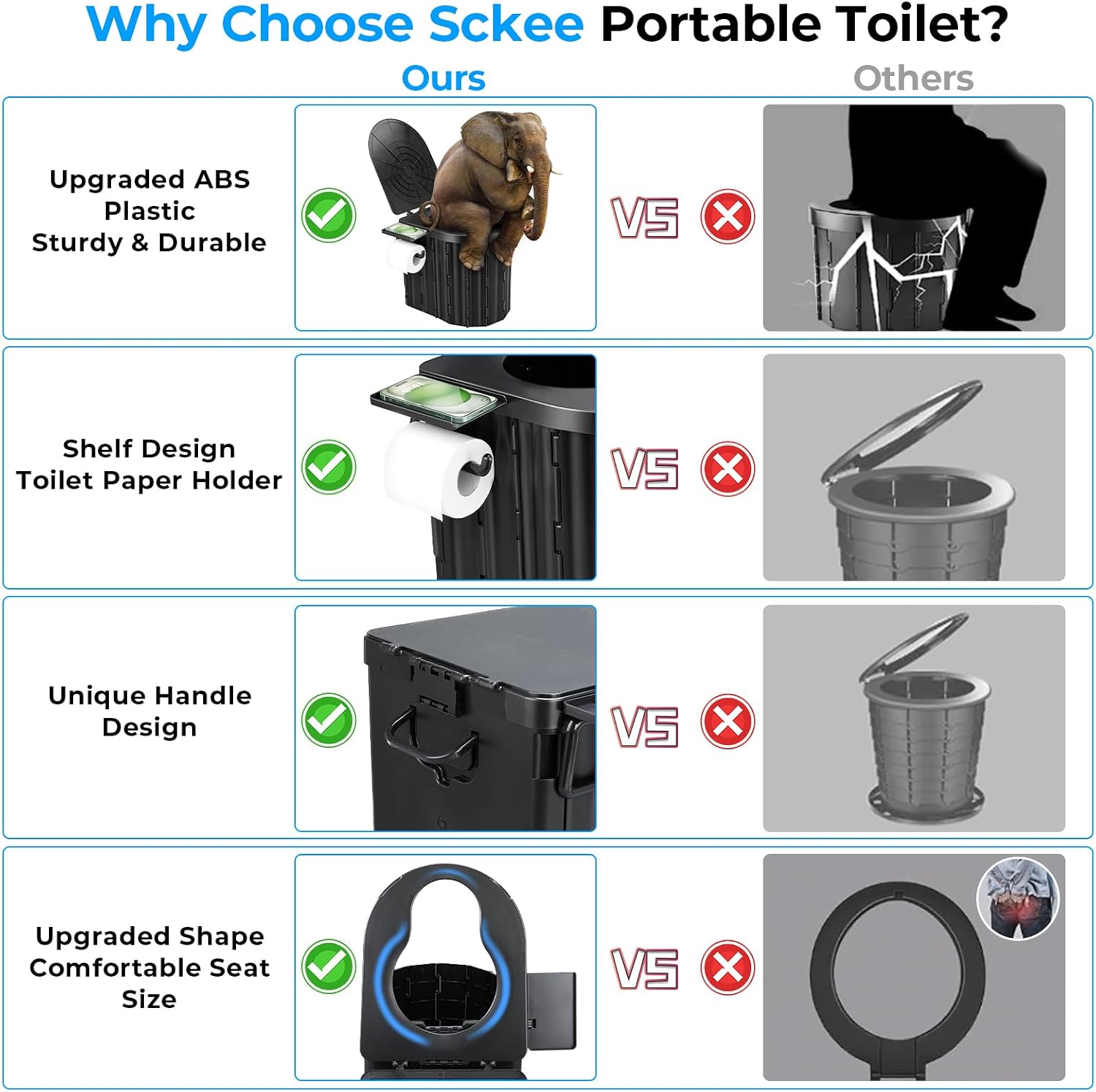 Thumbnail 4 de Portable Toilet Foldable 450 lb capacity 🚽