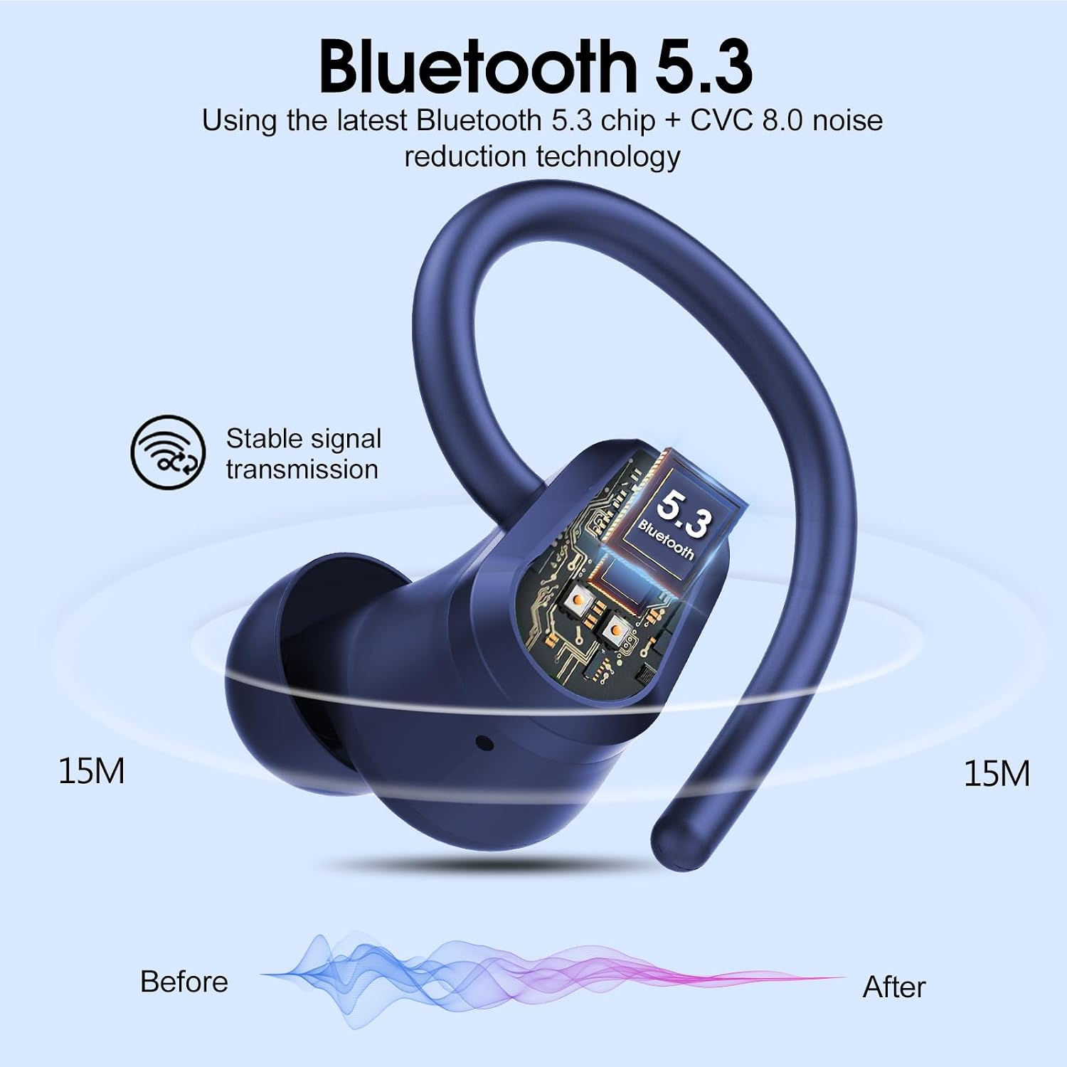 Detalle 2 de Bluetooth Kopfhörer Sport 2026 – Kabellose In-Ear mit IP7, 50 Std Spielzeit, Bluetooth 5.3, USB‑C, Blau