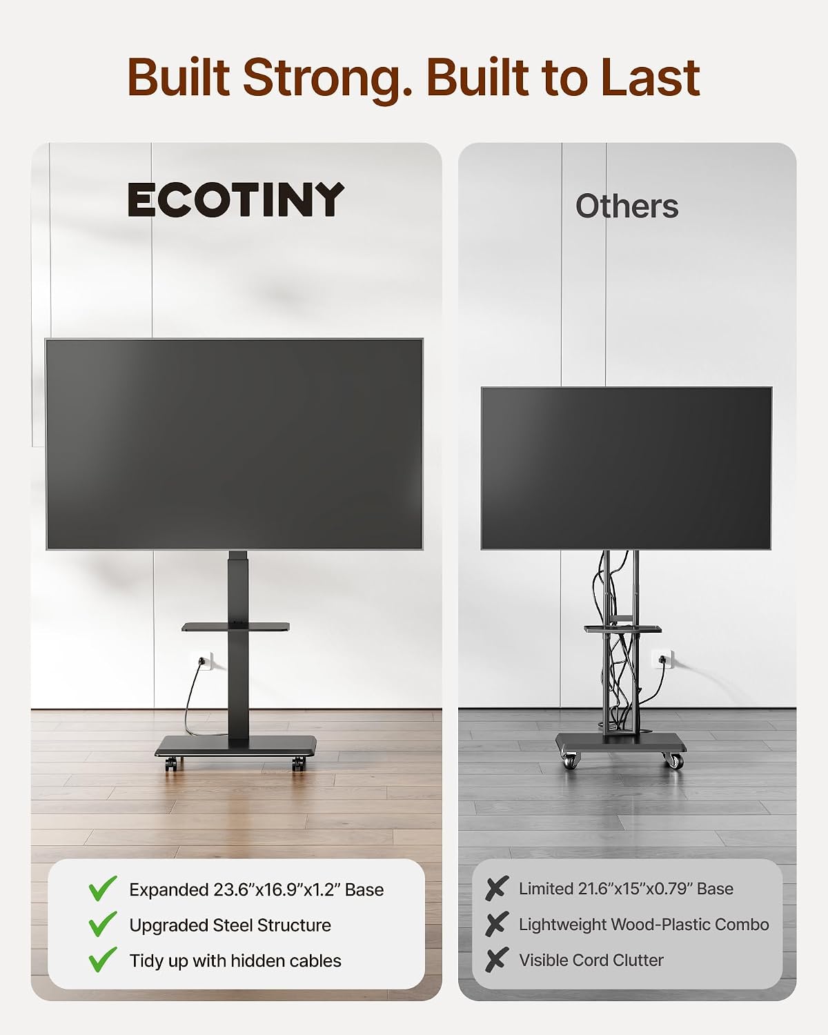 Detalle de ECOTINY TV Stand on Wheels for 37-75 inch TVs up to 50kg – robust rolling cart with hidden cable management and height adjustability