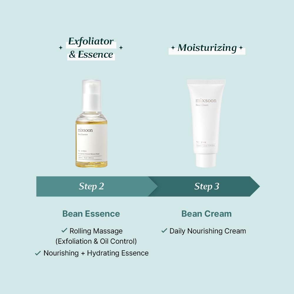 Detalle 2 de mixsoon Glass Skin Suit Case Set 105ml