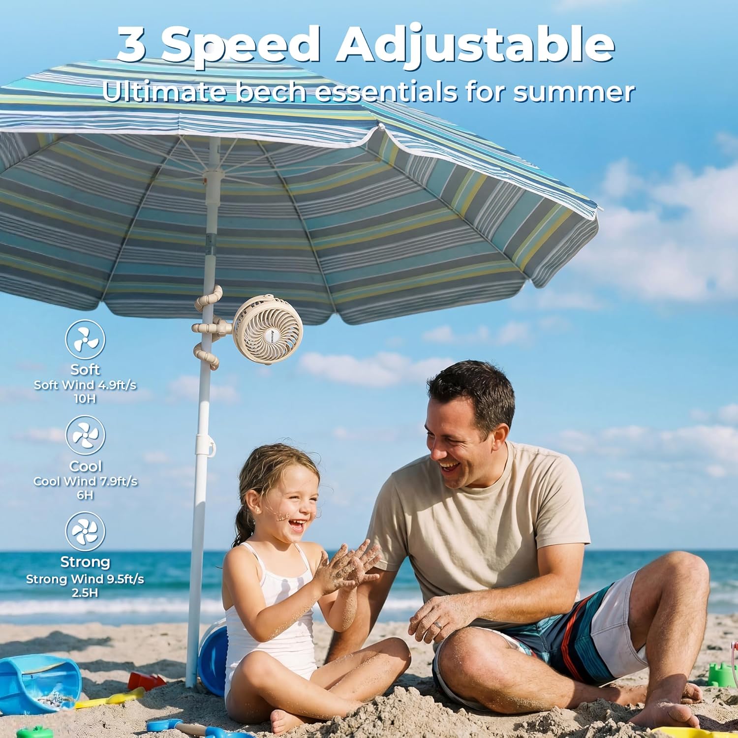 Thumbnail 2 de Amacool Pram Fan – Battery Operated Clip-On Stroller Fan with 3 Speeds, Rotatable Head & Flexible Tripod Legs (White)