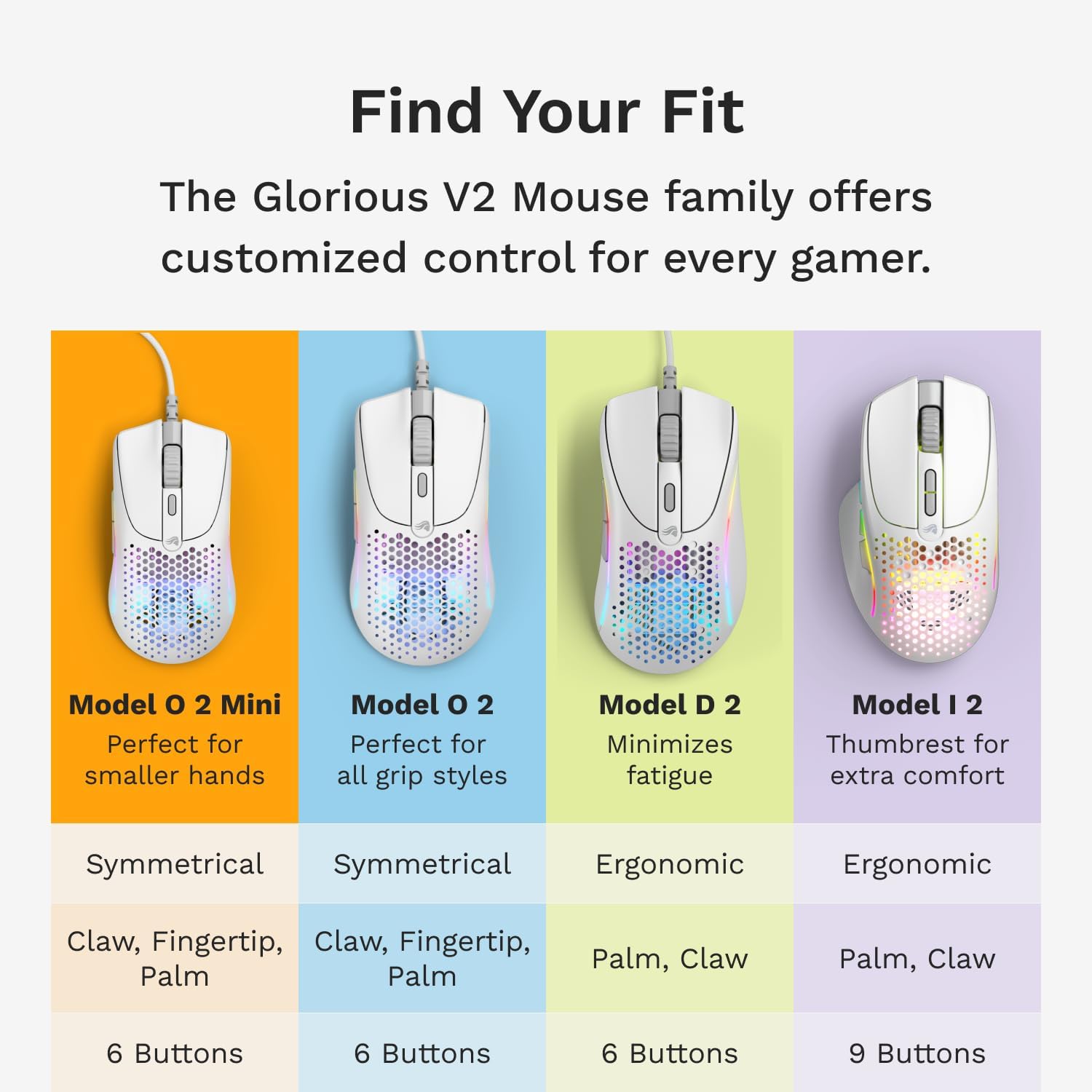 Thumbnail 6 de Glorious O 2 Mini gaming mouse 49g