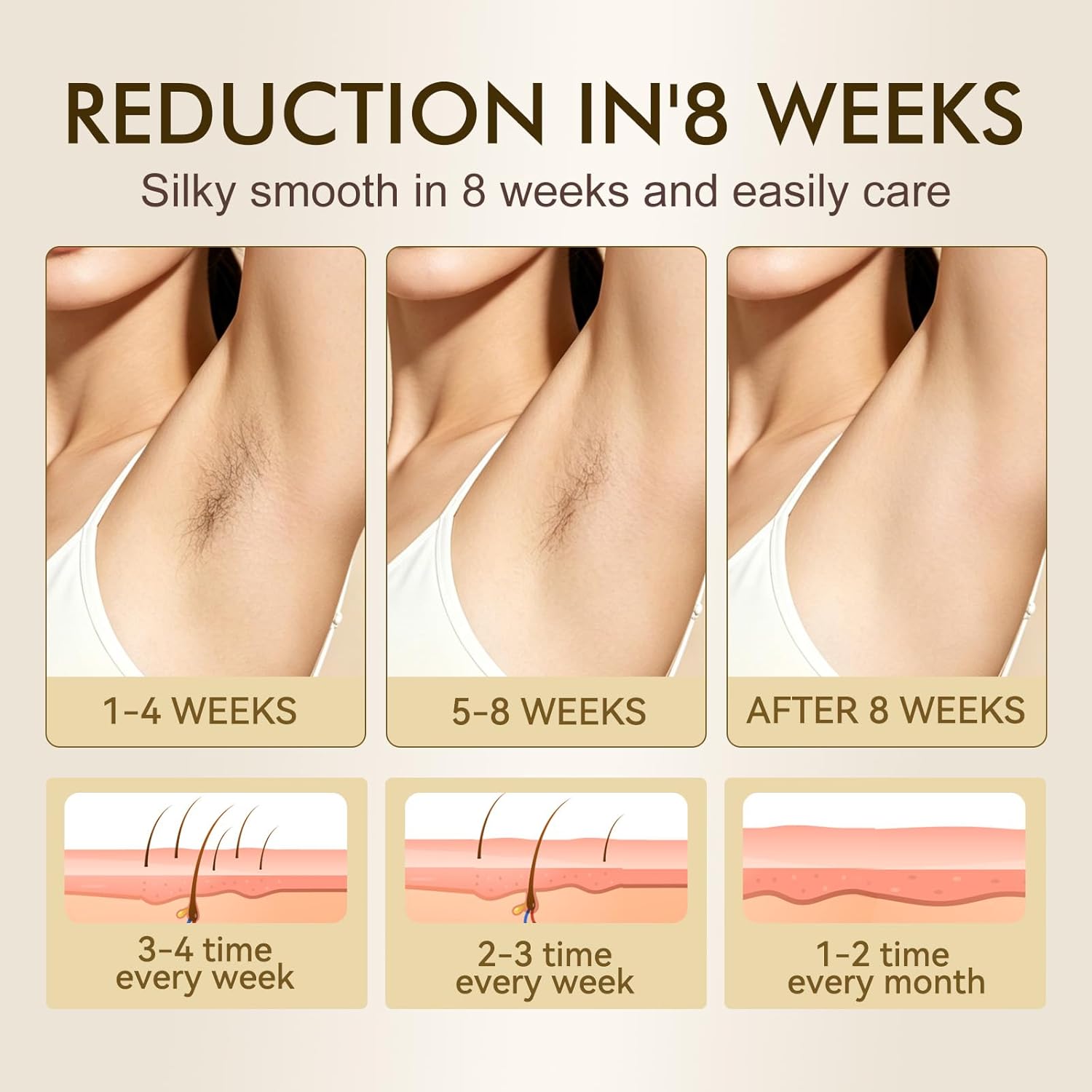Thumbnail 2 de Cyperus Rotundus Oil for Hair Reduction