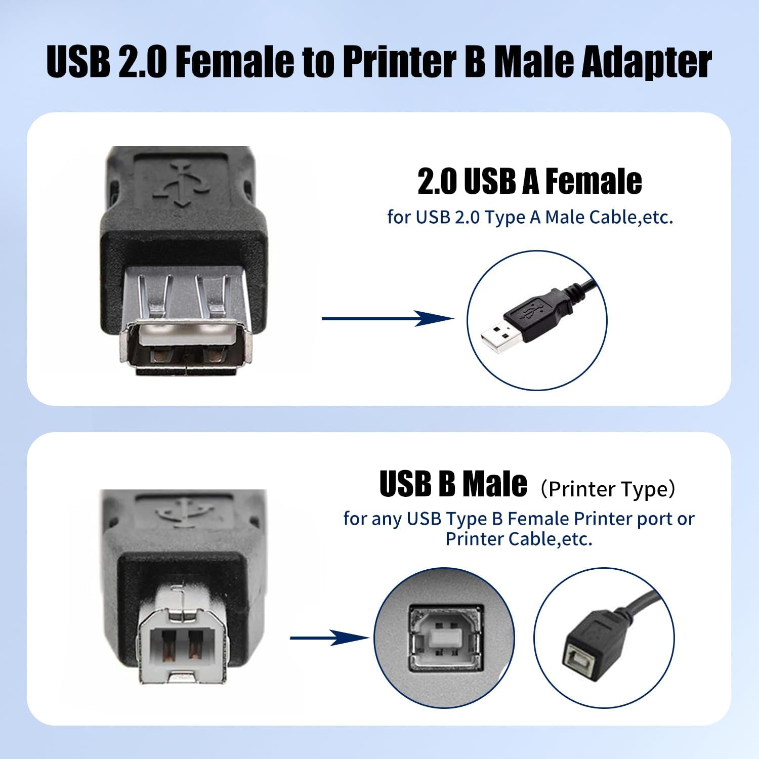 Detalle de Herfair USB A to B Adapter – Female to Male Converter (2 Pack) for Printers, Scanners and More