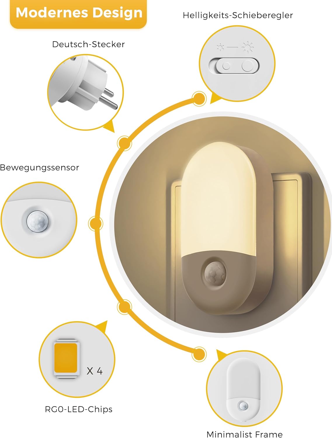 Thumbnail 3 de LOHAS-LED Nachtlicht-Steckdose mit Bewegungssensor und 3 Modi (EIN/AUTO/AUS) – warmweiß 3000K