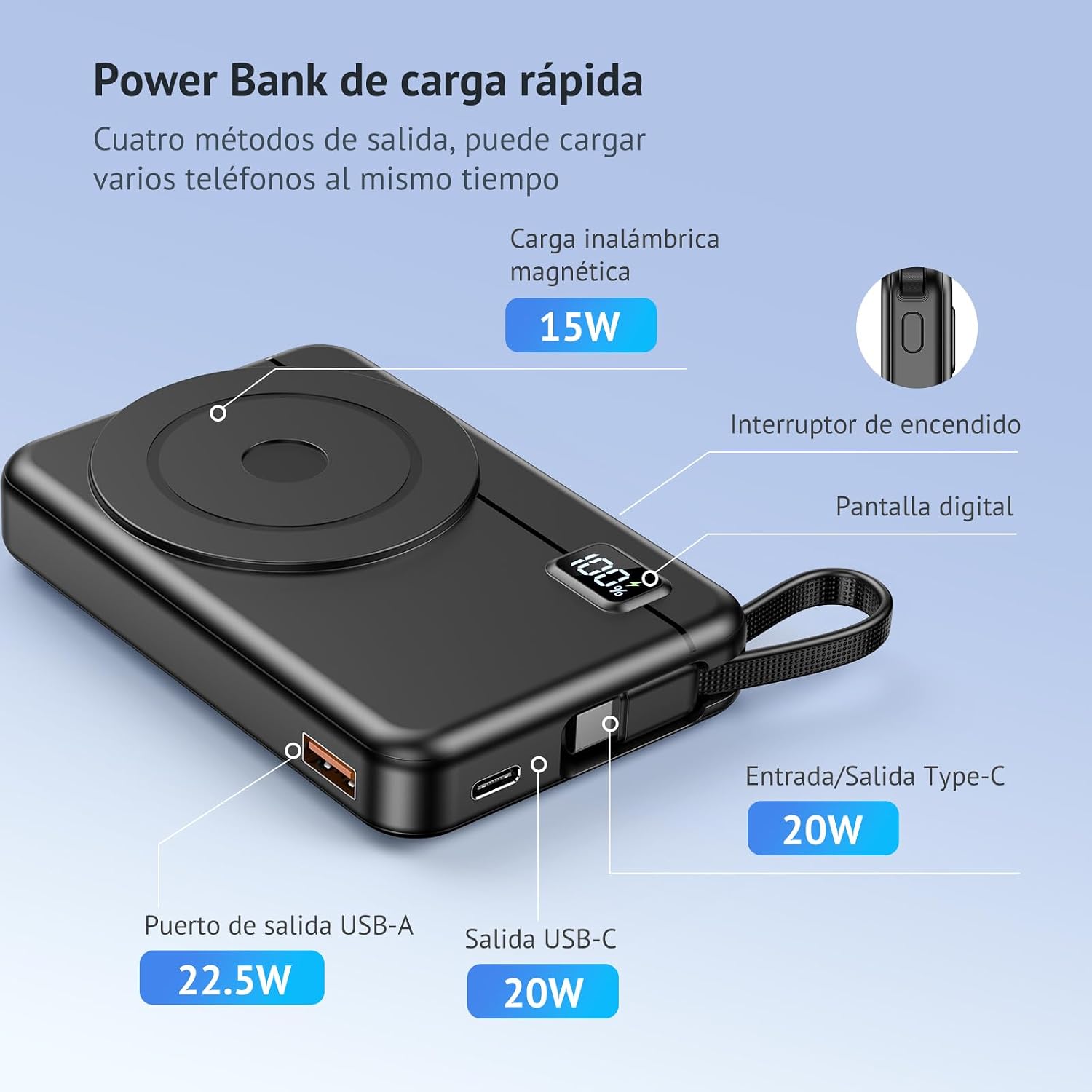Detalle 2 de Magnetic Power Bank 10000 mAh: ricarica 3-in-1 con magnete, Type-C 20W e USB-A 22,5W per iPhone
