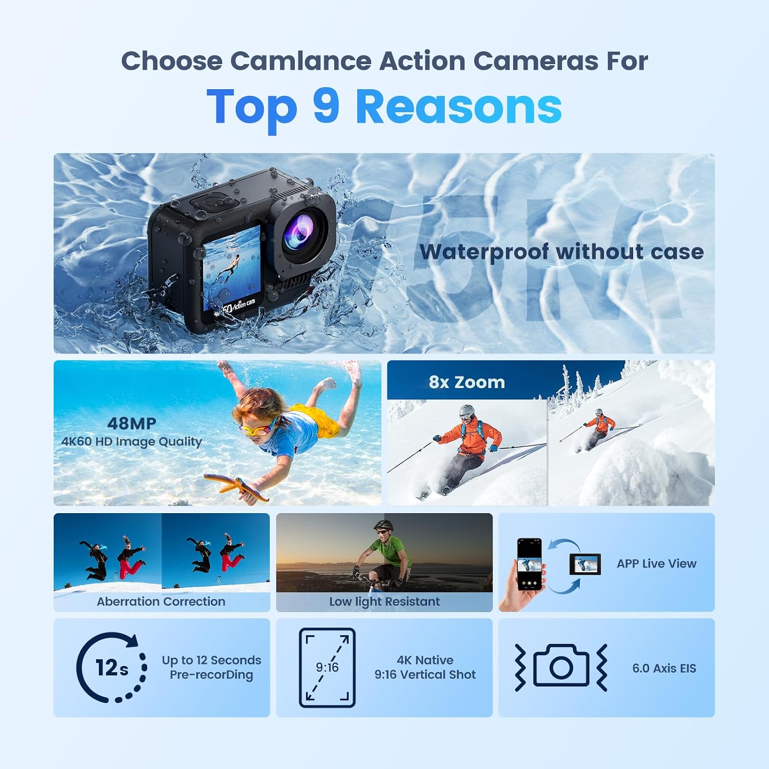 Detalle de Action Cam 4K60FPS Doppio Schermo, 64MP, Impermeabile fino a 15 m con 2 Batterie e Telecomando – la tua compagna d’avventura