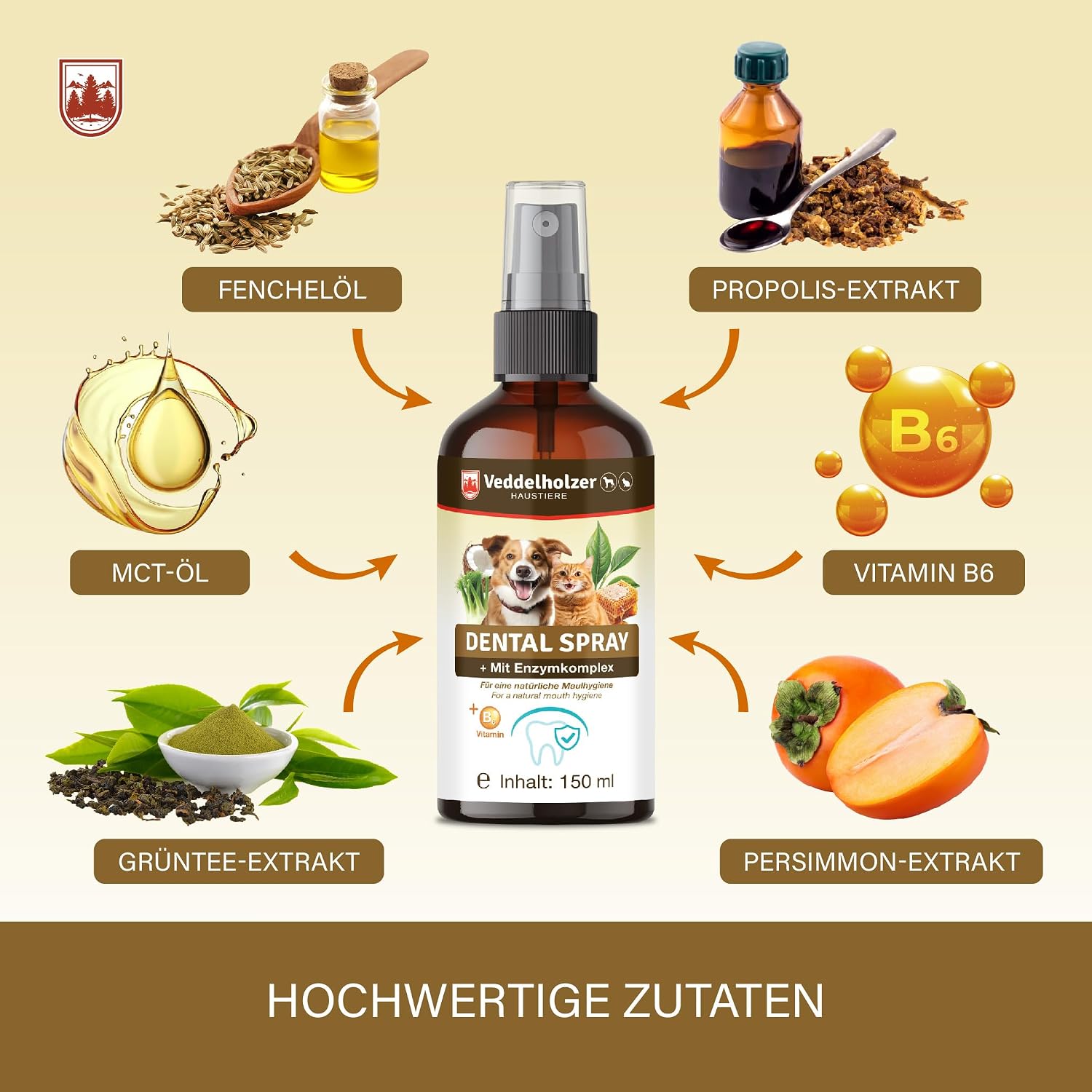 Detalle 2 de Veddelholzer Probiotisches Dentalspray Set für Hunde & Katzen – 150 ml mit Fingerzahnbürste und Enzymkomplex