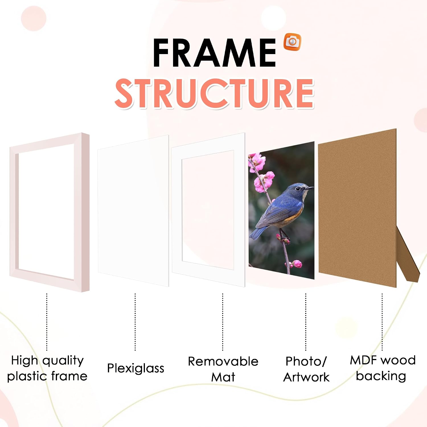 Detalle de FIXSMITH 5x7 Picture Frame Set of 2, Pink, HD Plexiglass, Tabletop or Wall