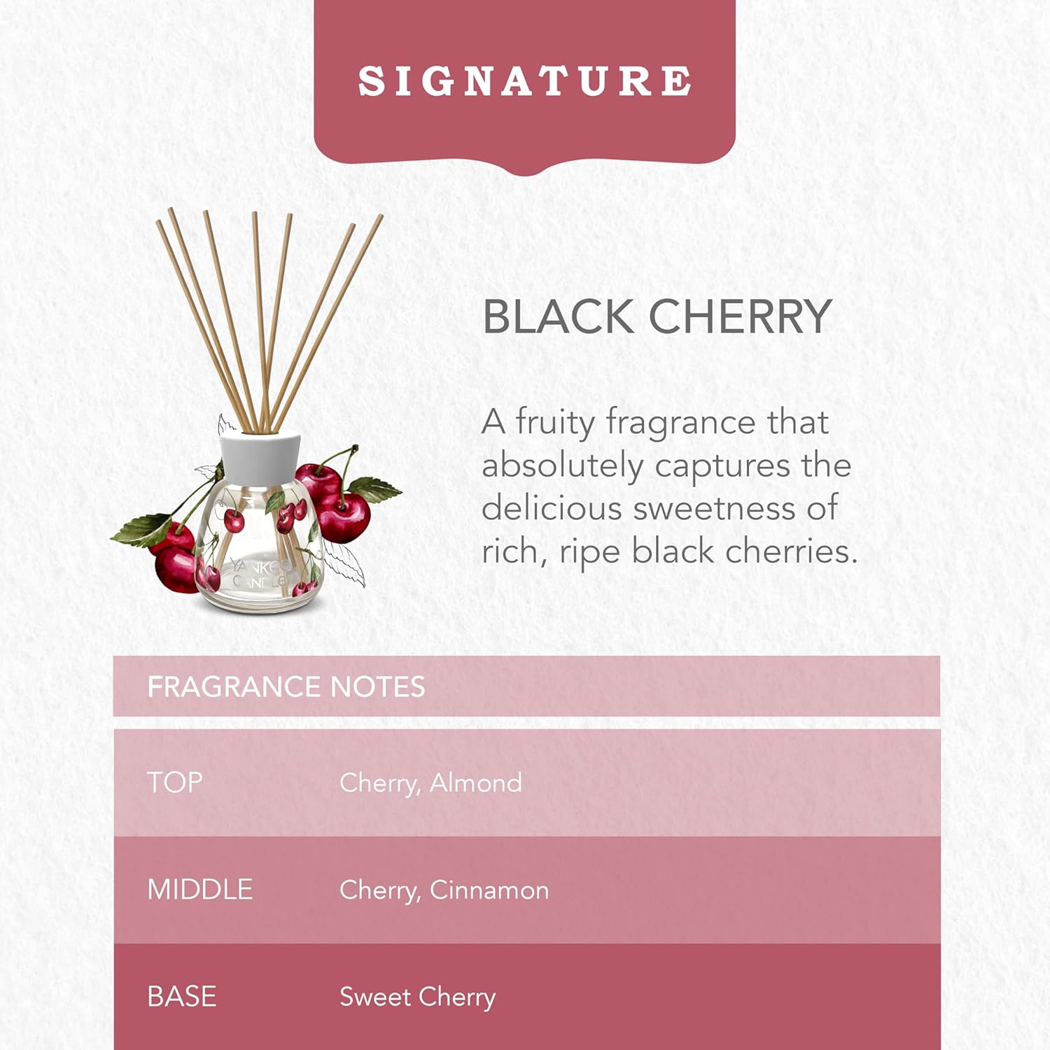Thumbnail 2 de Yankee Candle Signature Cerise Griotte 200 ml