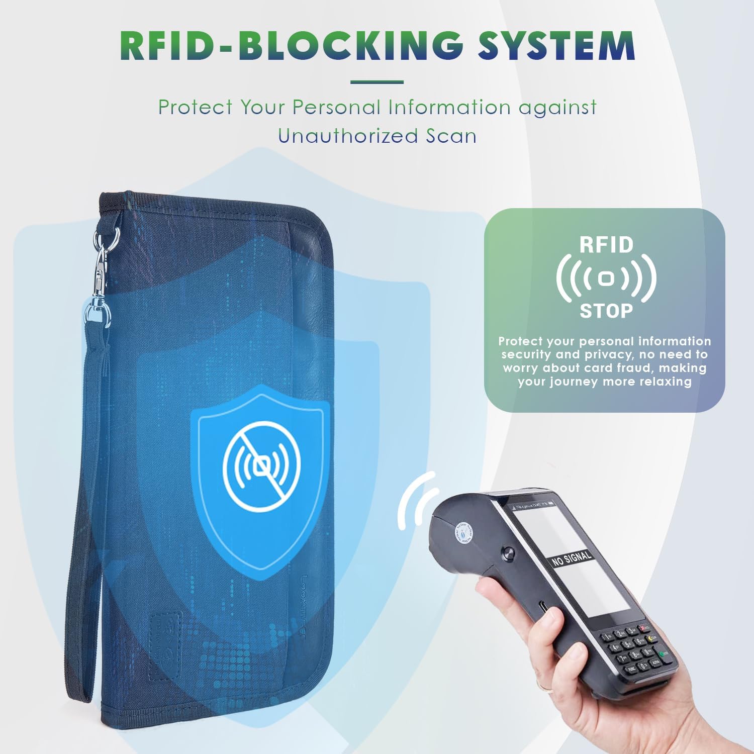 Thumbnail 6 de Looxmeer Familien-Reisepass-Tasche mit RFID-Blocker und Wasserschutz, 25 × 13 × 2 cm – Reisepasshülle für Dokumente & Karten (Ganz Schwarz)