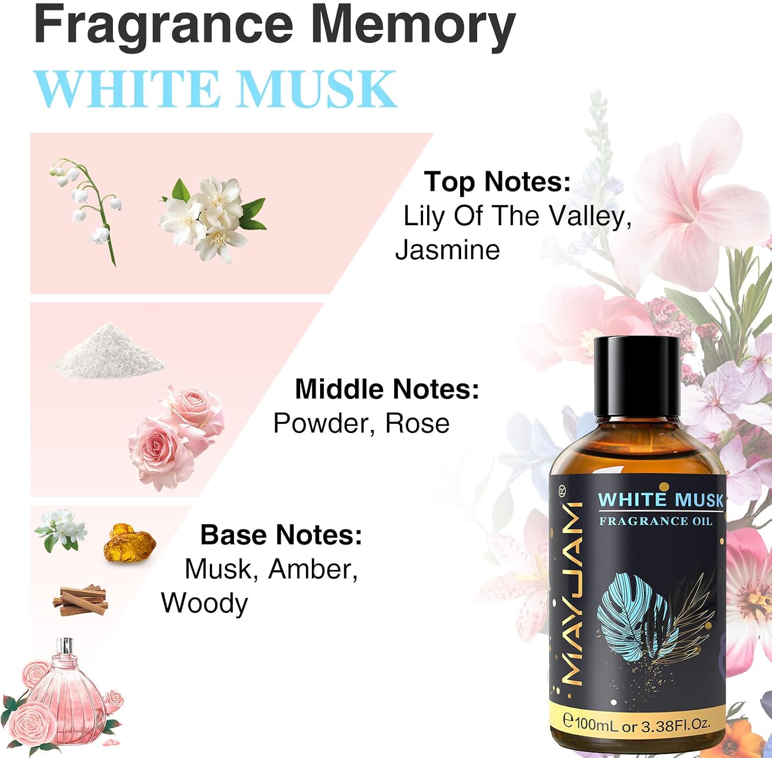 Thumbnail 4 de MAYJAM White Musk Fragrance Oil 100ML