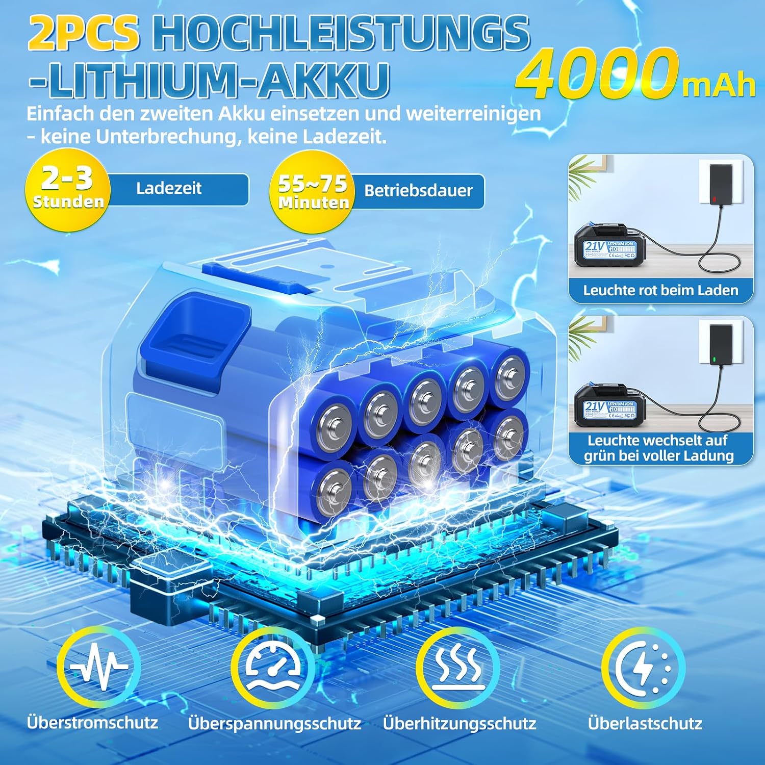 Detalle 2 de Akku Hochdruckreiniger Hydro Blast – kabellos, zweibatterig, 6-in-1 Düse