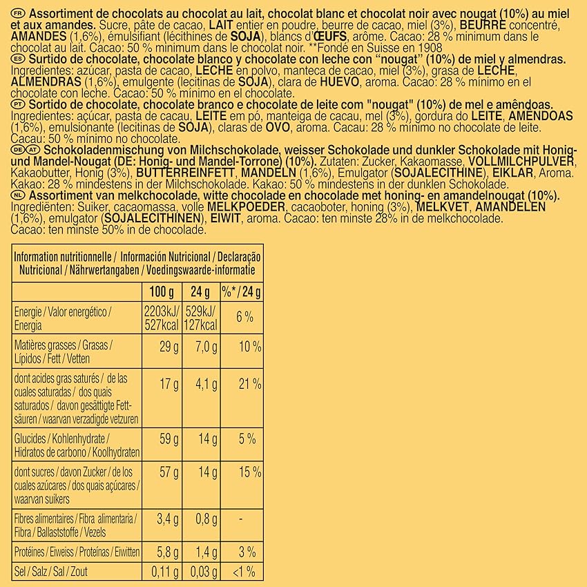 Thumbnail 1 de Toblerone Surtido mini 904 g — mix de chocolates 🍫