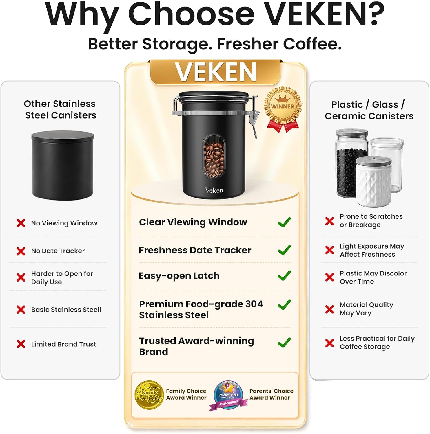 Thumbnail 2 de Veken Coffee Canister with Window