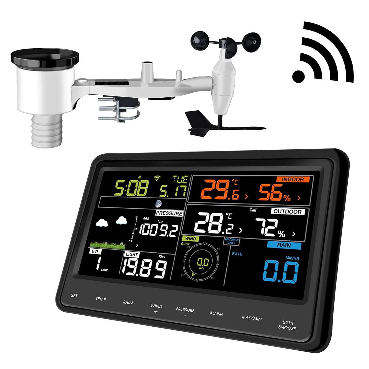 Detalle de Ecowitt Stazione Meteo Wireless 📡