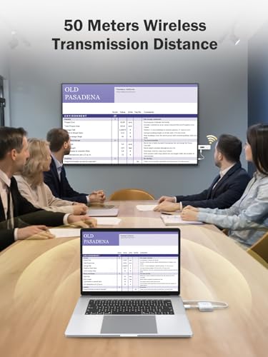 Detalle 2 de Lemorele HDMI Inalámbrico 50M Transmisor y Receptor 📡
