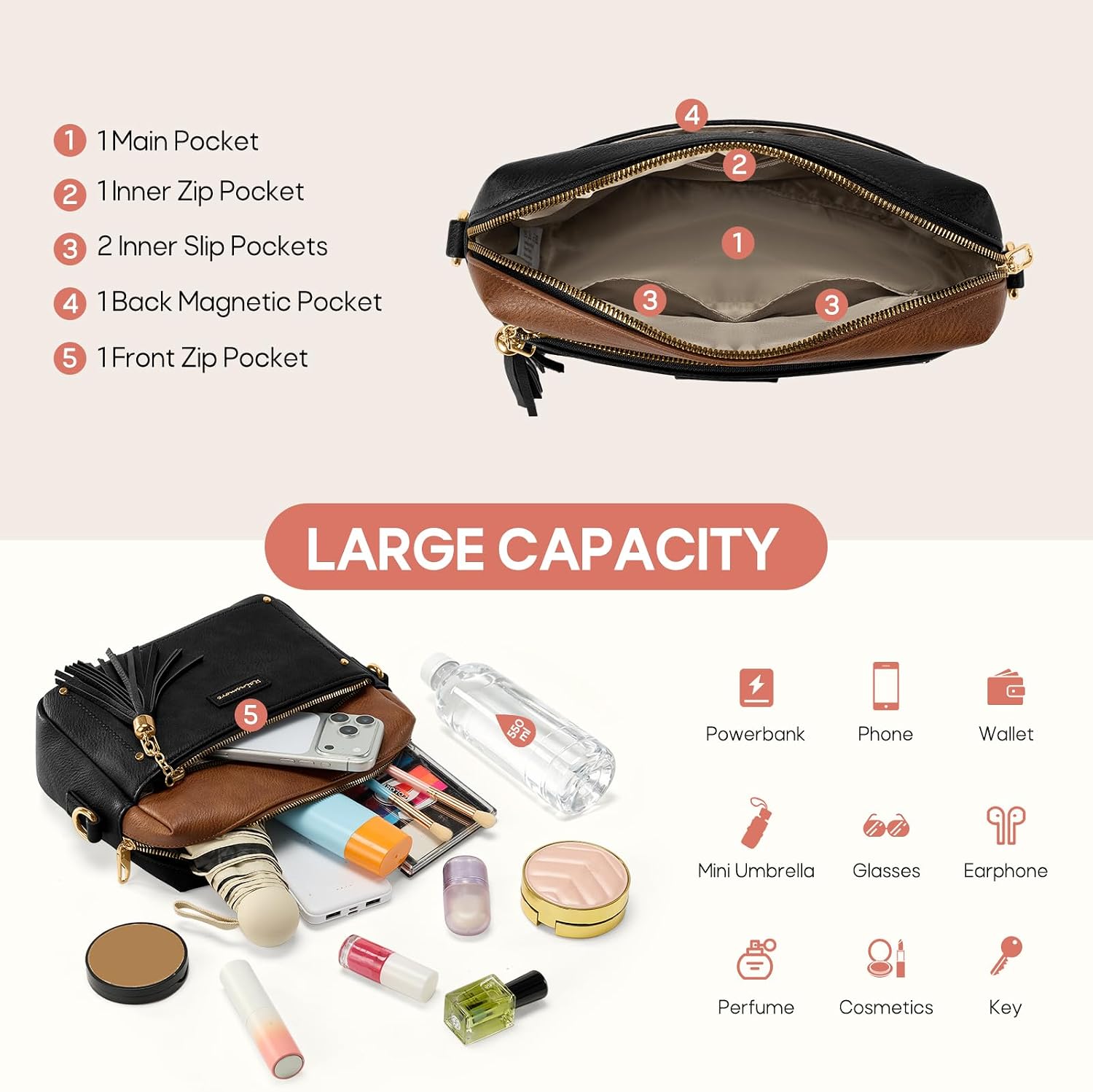 Detalle de RAINSMORE Crossbody Bag for Women – Waterproof PU Leather, Anti-Theft Zippers & 5-Compartment Design