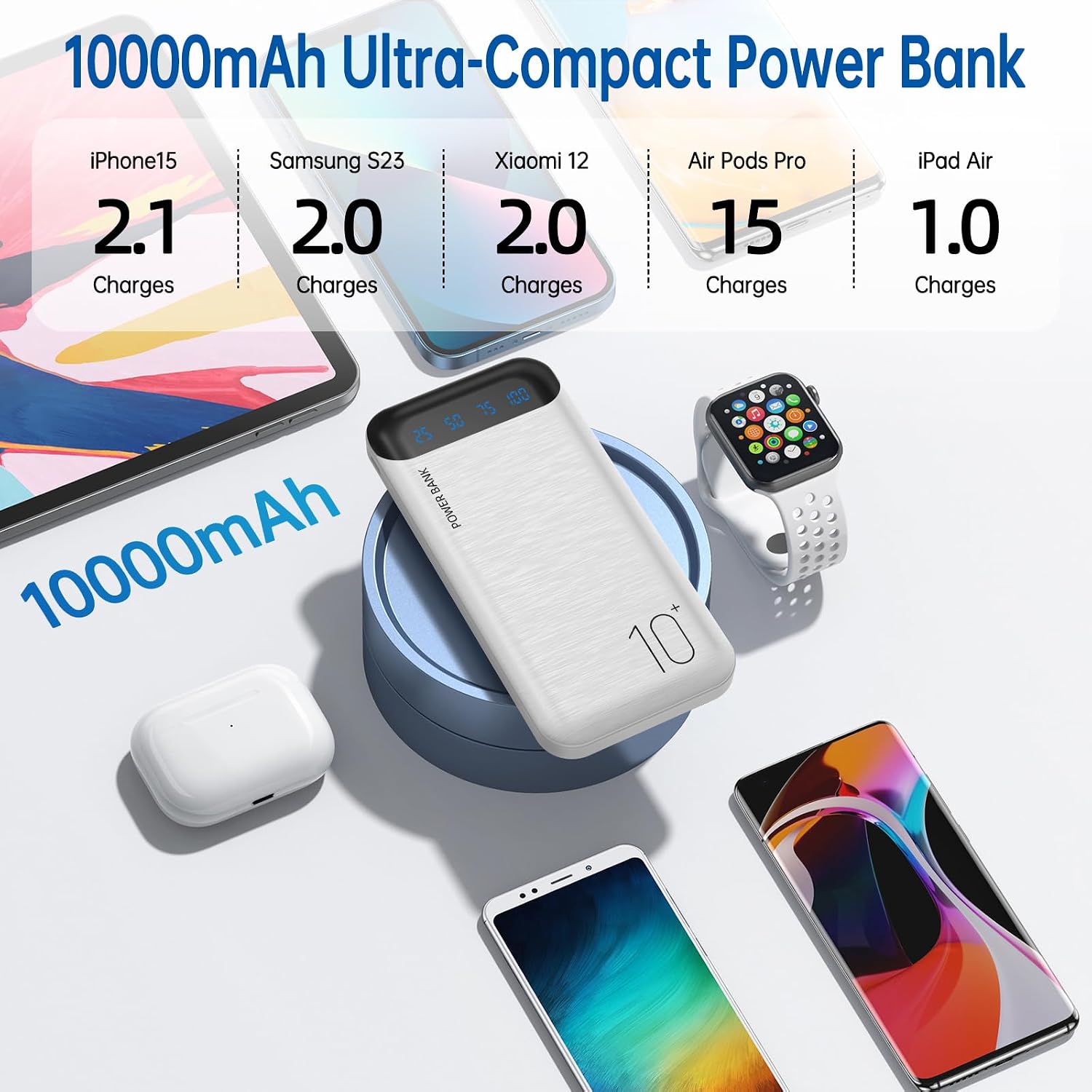 Detalle de Portable Charger 10000mAh Slim power bank