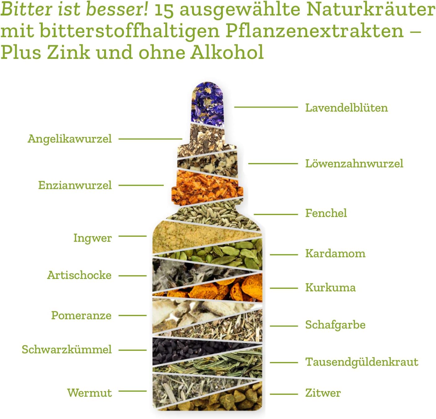 Detalle de BitterLiebe Bittertropfen ohne Alkohol – vegan, made in Germany, inspiriert von Hildegard von Bingen
