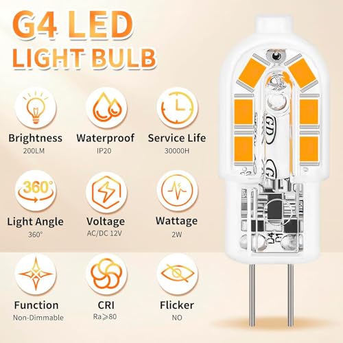 Detalle 2 de Bombilla G4 LED Jewan 12 piezas 2W (equivalente 20W) 12V 3000K 200LM – ahorro de energía y protección ocular
