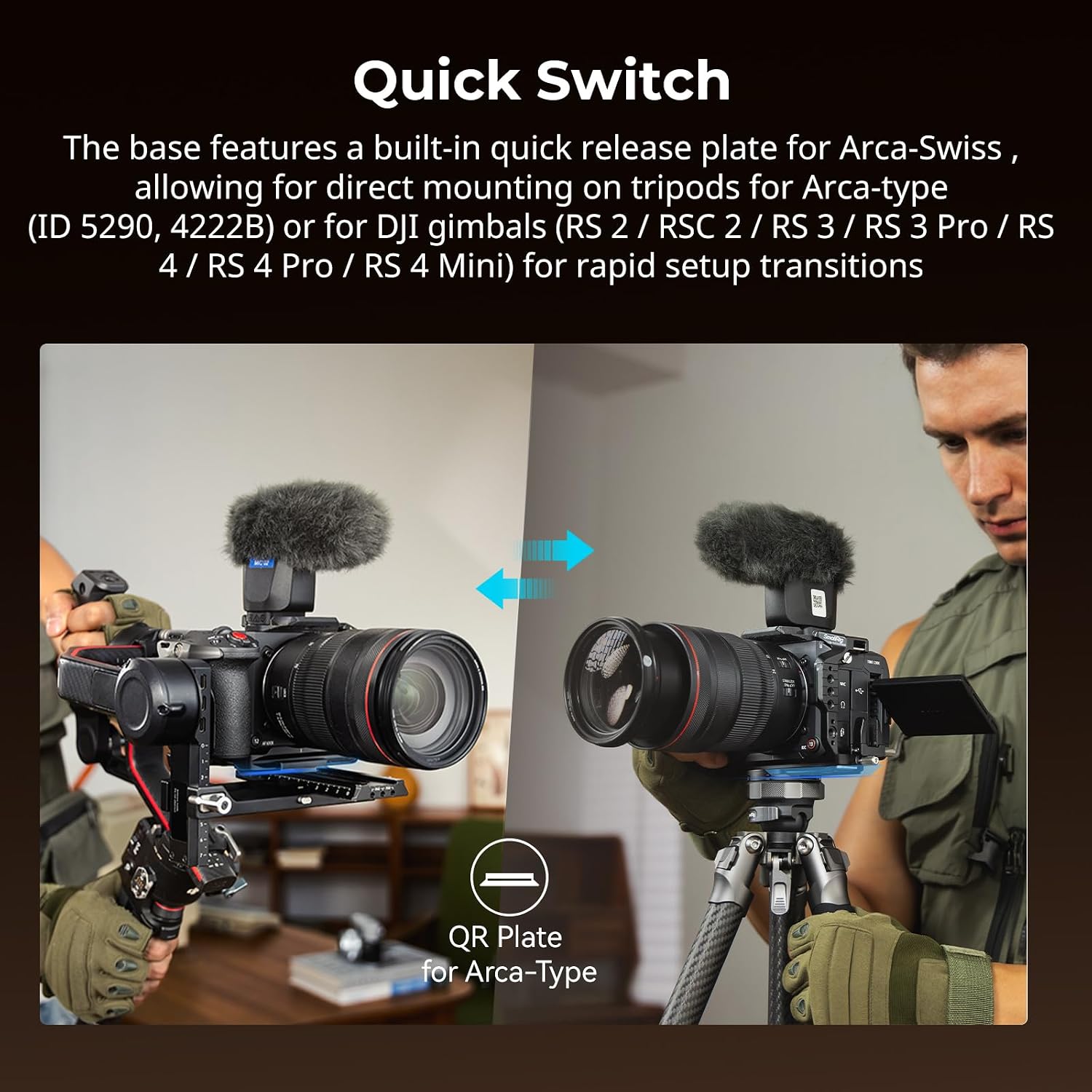 Detalle de SMALLRIG 5809 klatka do Canon C50 z uchwytem i płytką Arca