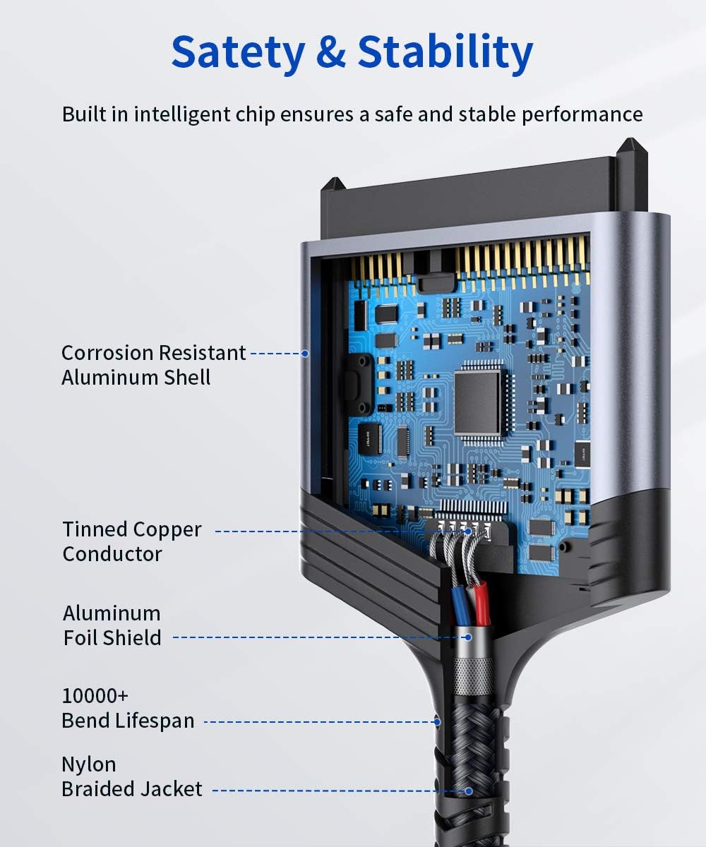 Thumbnail 6 de JSAUX SATA to USB C Cable: 2.5” SATA SSD/HDD External Converter (USB-C 3.1) – Aluminium Shell