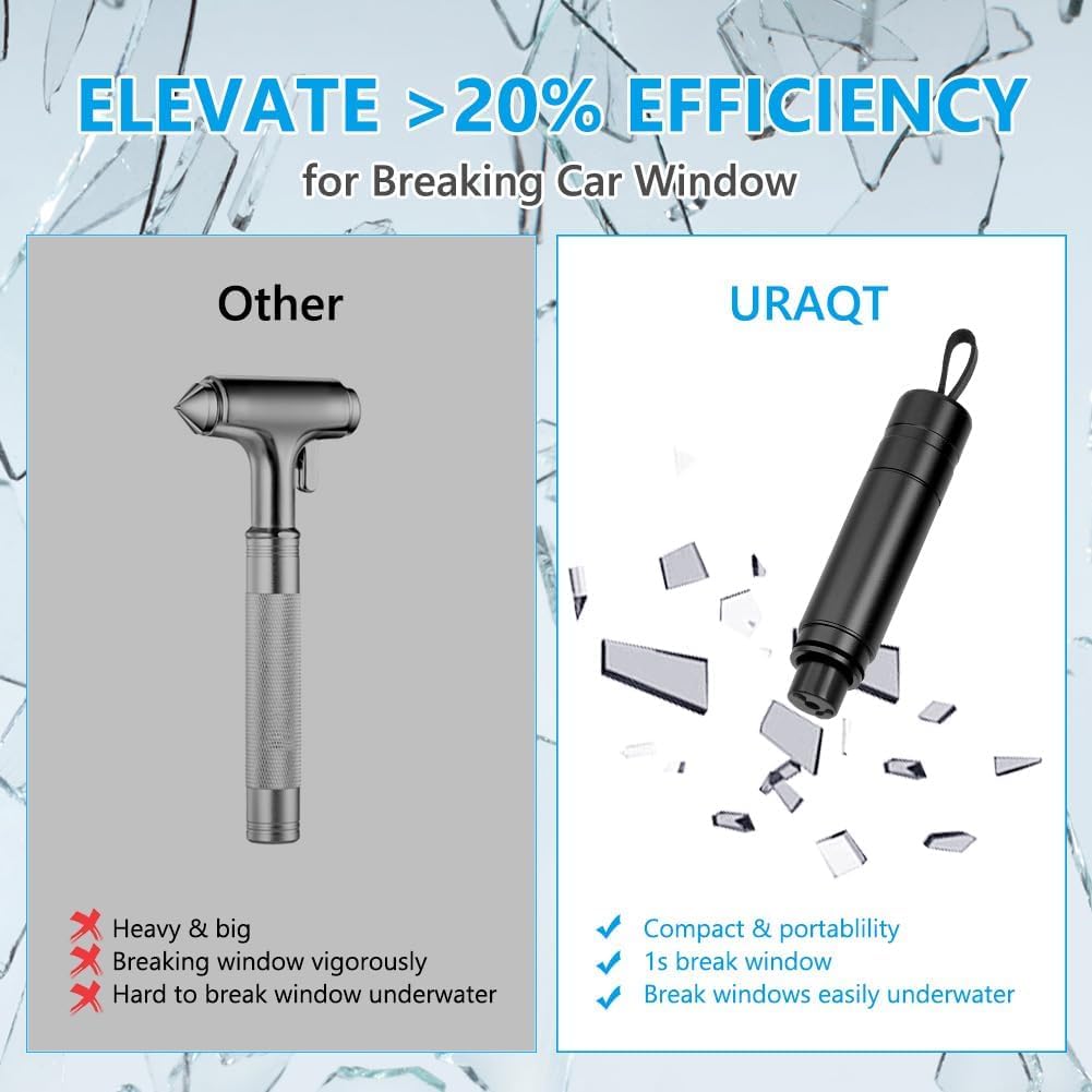 Detalle de URAQT Car Safety Hammer 2Pcs – 2 in 1 Window Breaker & Seatbelt Cutter