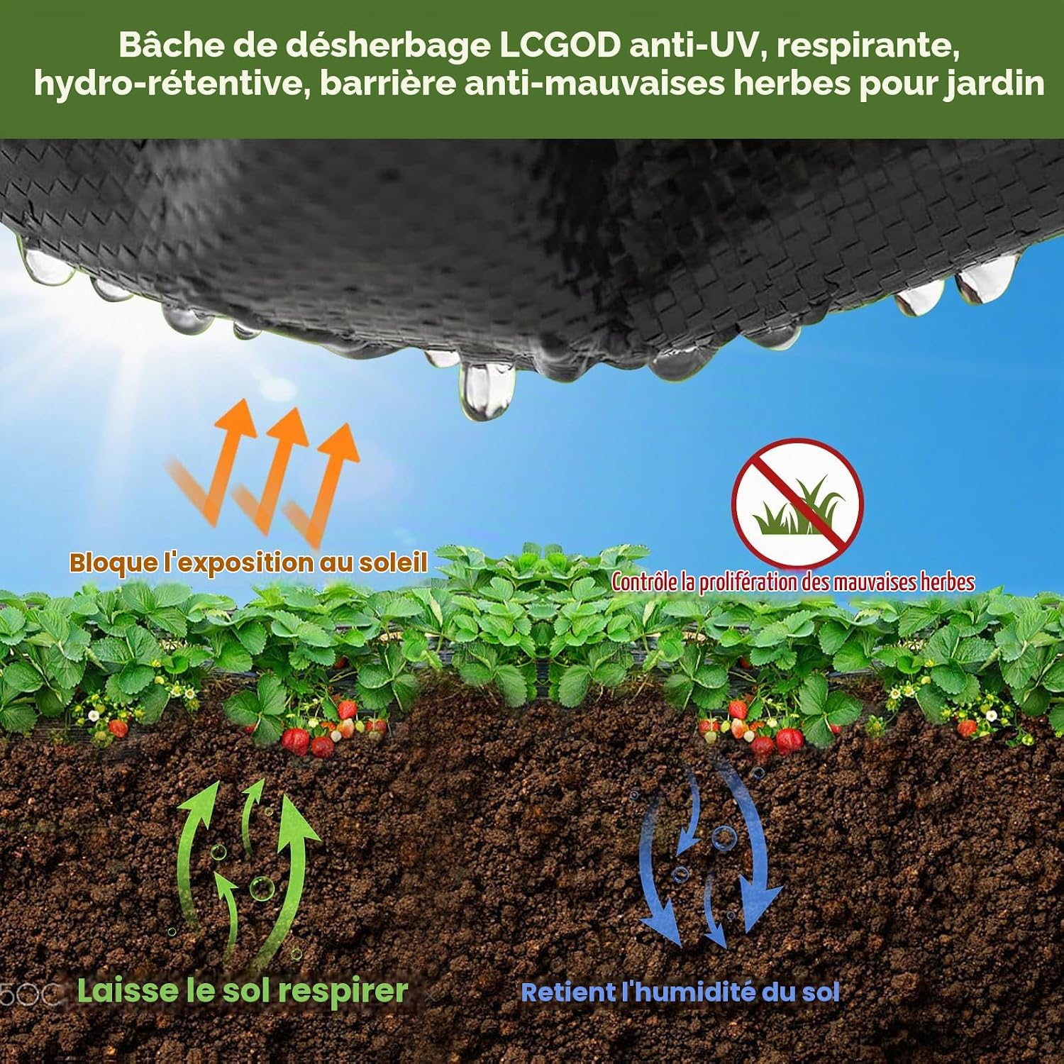 Detalle de LCGOD LC Weed Control Membrane onkruiddoek 2 x 10 m, 100 g/m², 30 haringen