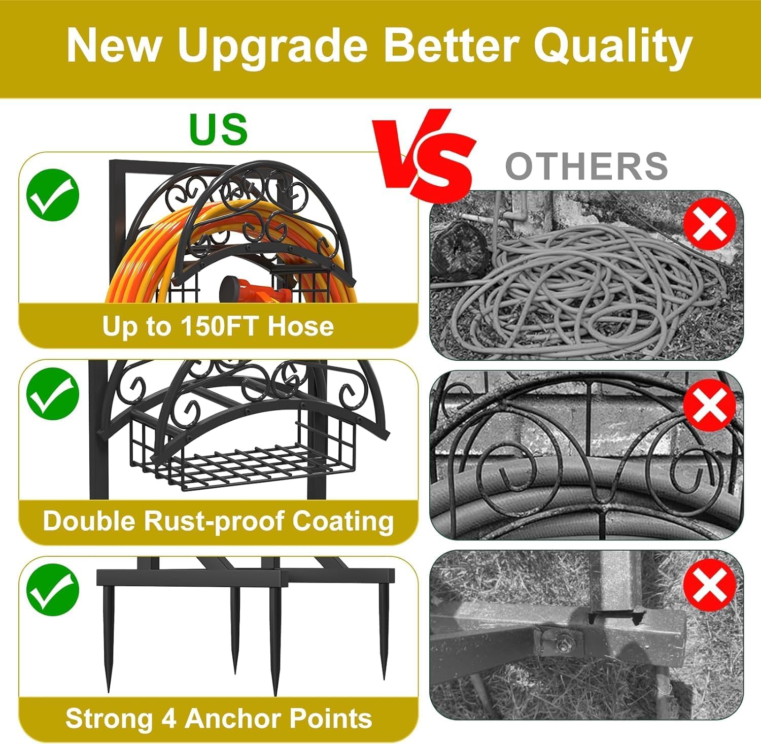 Detalle de Heavy Duty Garden Hose Holder with Storage Basket with 160-Foot Capacity