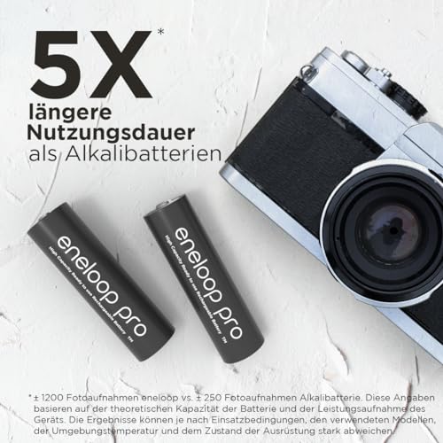 Detalle de eneloop pro AA/Mignon Ni-MH Packung mit 4 Akkus – zuverlässige Leistung für Gaming, Spielzeug und mehr