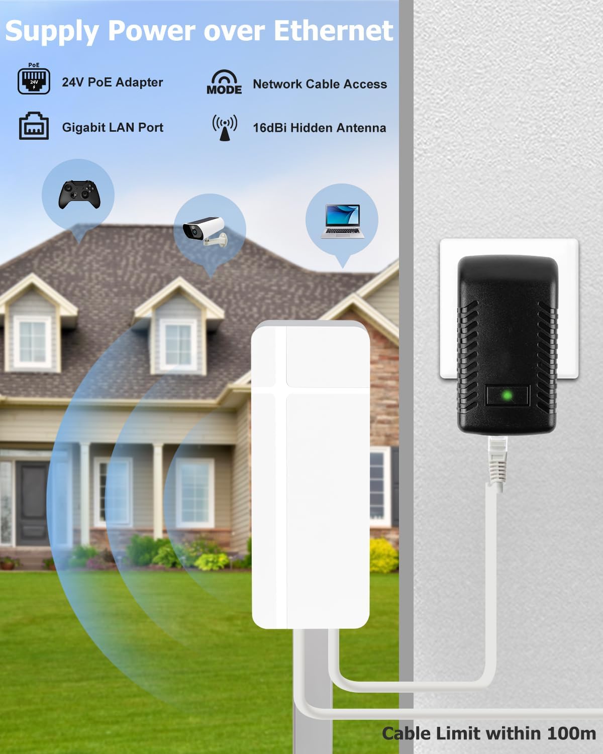 Thumbnail 2 de MEETOWN Amplificateur WiFi extérieur 1200 Mbit/s (Outdoor) avec mode Repeater/AP