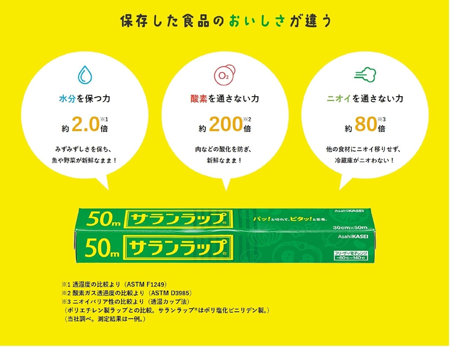 Thumbnail 3 de サランラップ 30cm×50m 3本パック 電子レンジ対応・おまけ付き