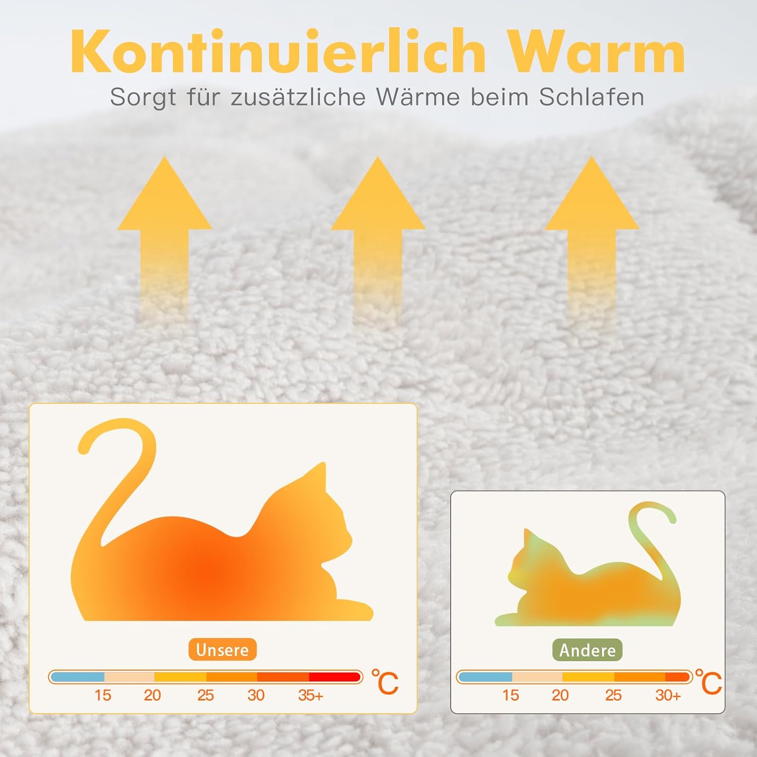 Thumbnail 4 de Mora Pets Wärmedecke 70×46 cm selbstheizend 🐱