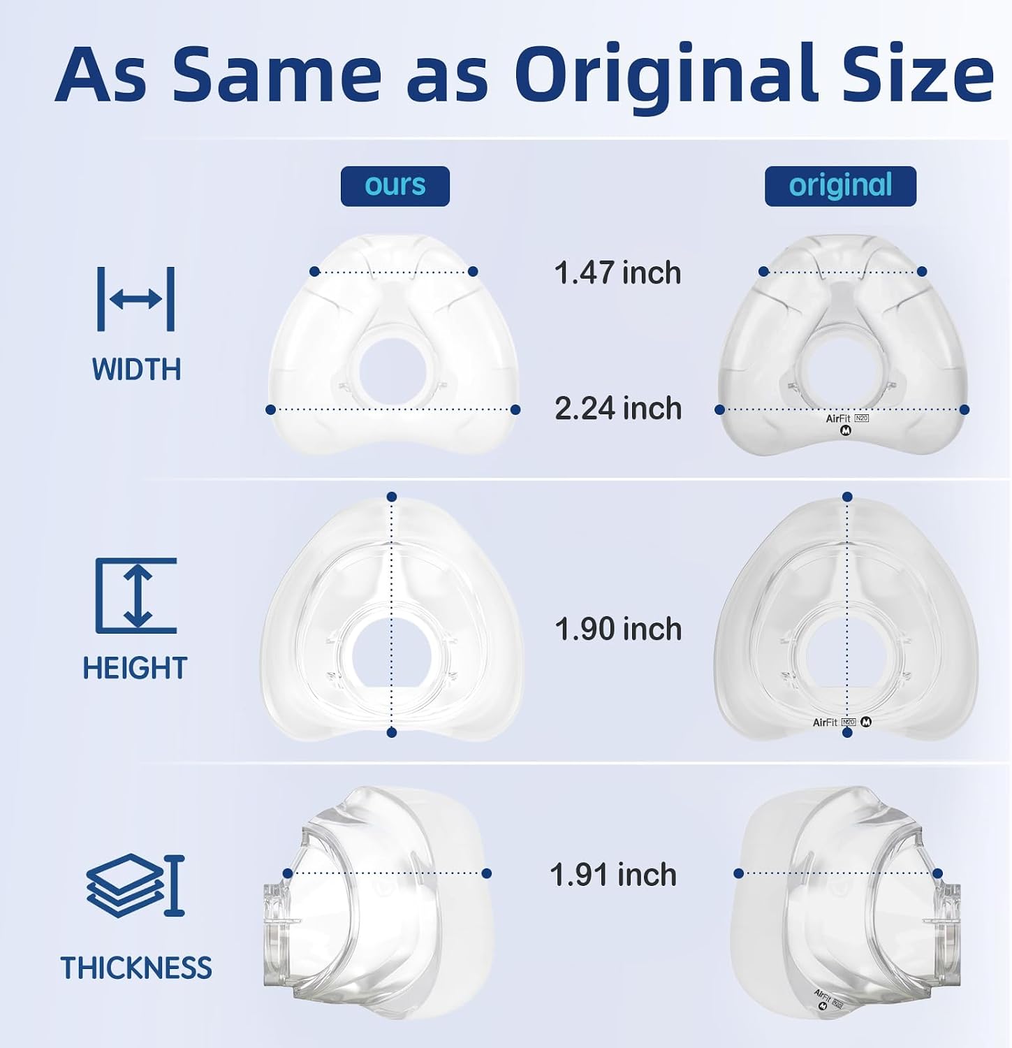 Detalle de CUORD YTH-N20M-2P Nasal Cushion Replacement for AirFit N20, Medium, 2-Pack