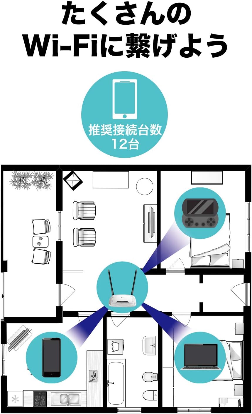 Thumbnail 1 de TP-Link TL-WR841N Wi-Fiルーター 2.4GHz・11n・300Mbps対応