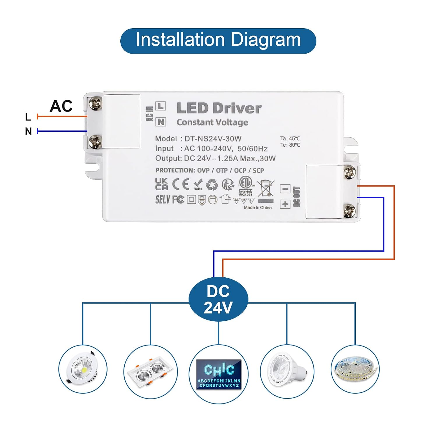 Detalle de VARICART 24V LED Driver 30W Power Supply (1.25A) – Compact, IP44, Non-Dimmable