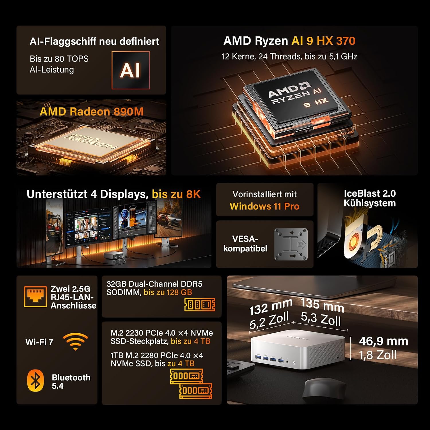 Detalle de GEEKOM A9 Max Mini PC mit AMD Ryzen 9 HX 370