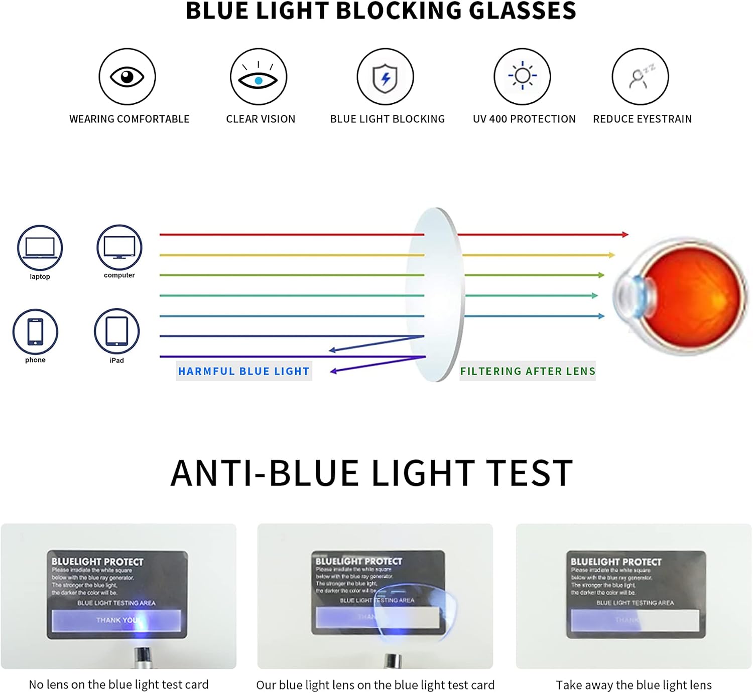 Detalle de Madison Avenue Blaulichtfilter Brille für Damen aus TR90 mit Metallgelenk – Computerbrille ohne Sehstärke