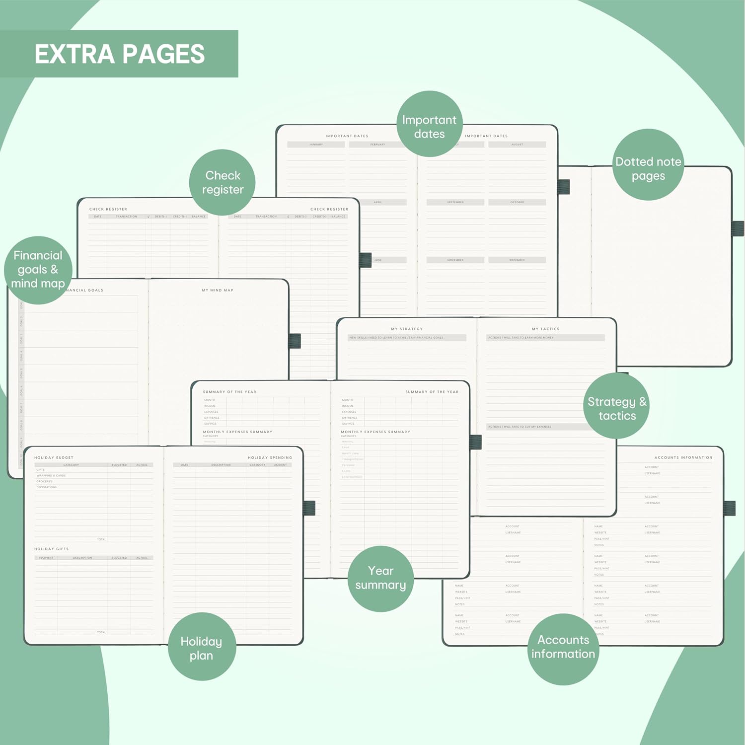 Detalle 2 de &And Per Se BUD-01 A5 Budget Planner, Undated 16-Month Expense Tracker