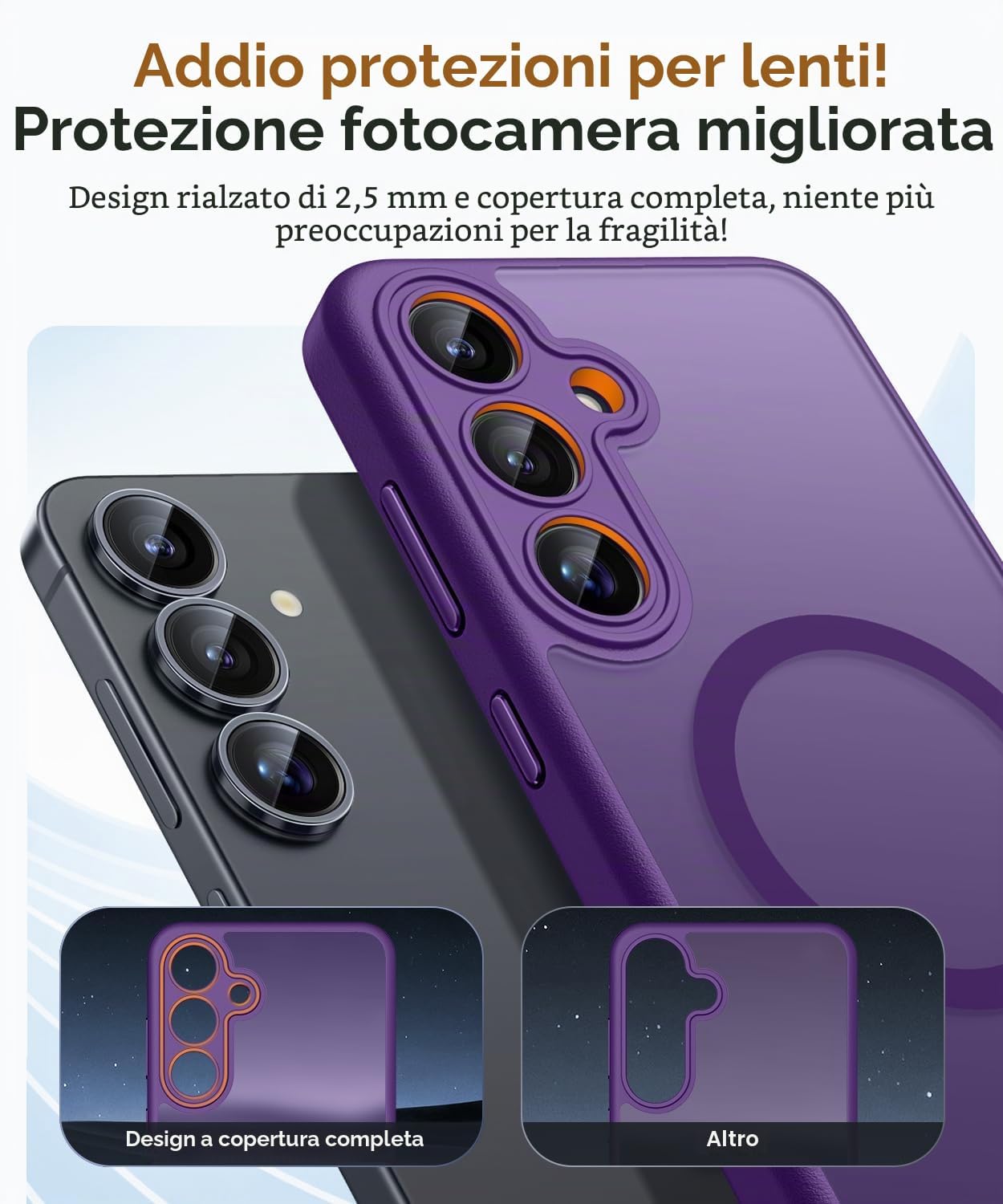 Detalle de CANSHN Magnetica Cover per Samsung Galaxy S24 Plus (6.7") – Protezione fotocamera a copertura totale, MagSafe e stile opaco