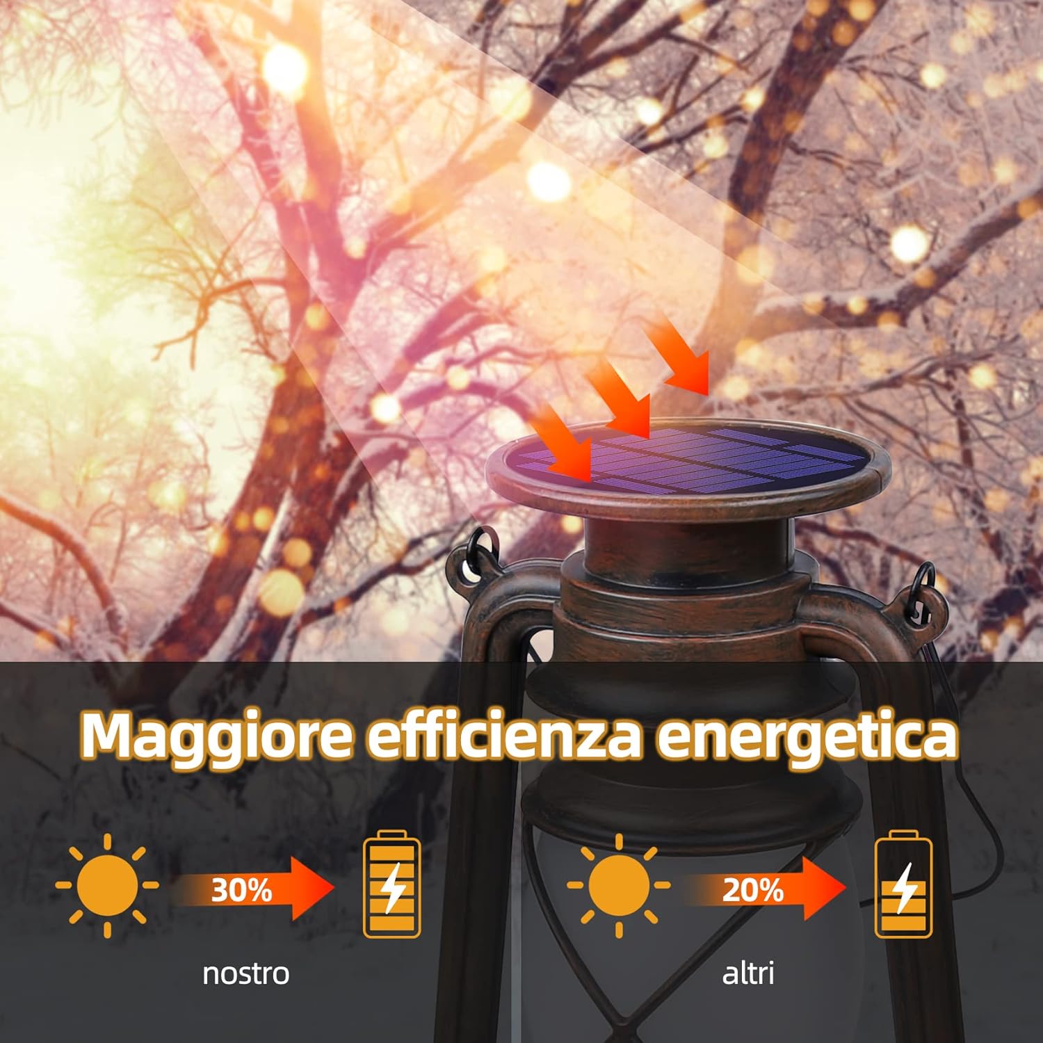 Thumbnail 2 de KINGLEAD Lanterna Solare da Esterno Vintage con Effetto Fiamme, 2 Pezzi (IP65)