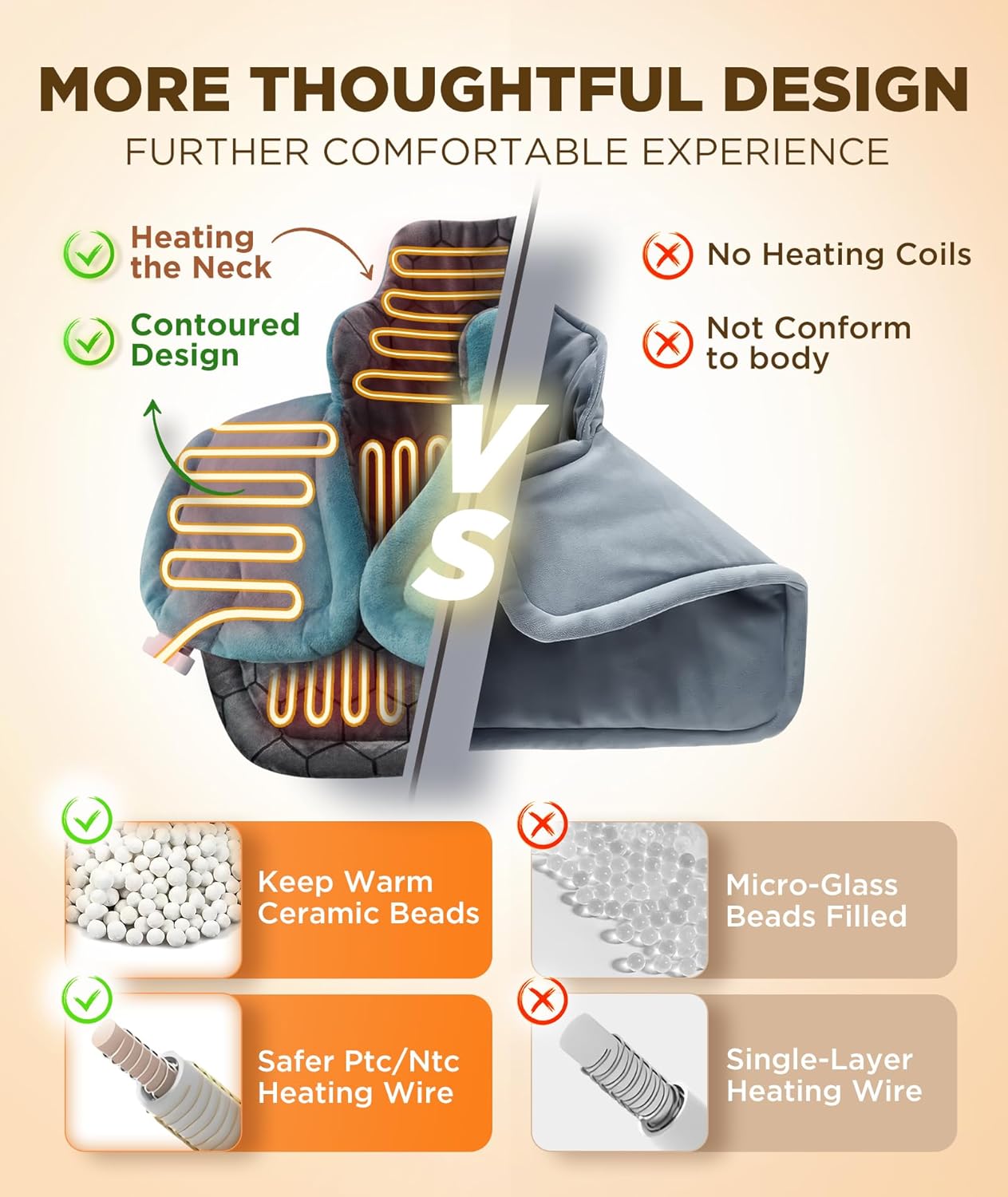 Detalle de Neck and shoulder heat pad 6 heat modes