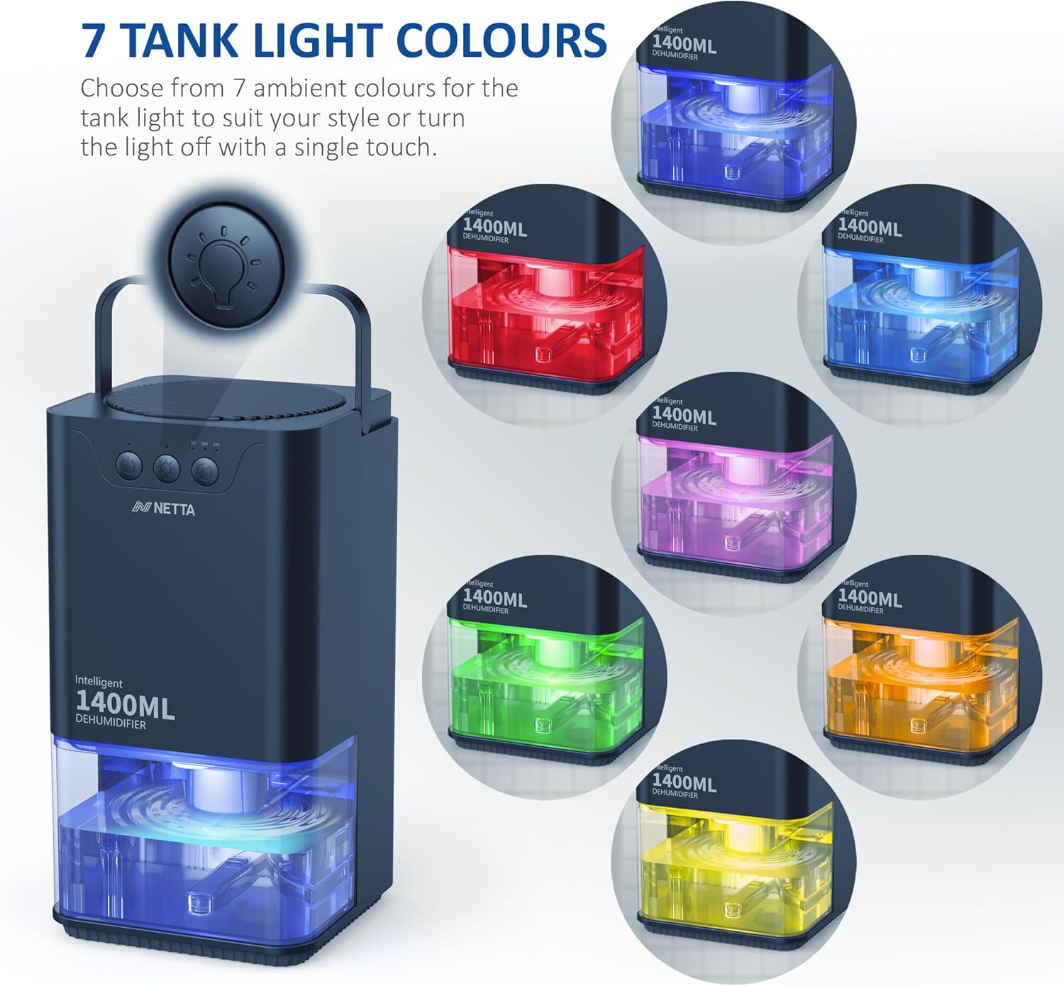 Thumbnail 6 de NETTA Mini Dehumidifier (1400ml) for Home Damp – 24hr Timer, Auto Shut Off, Ultra Quiet – Black