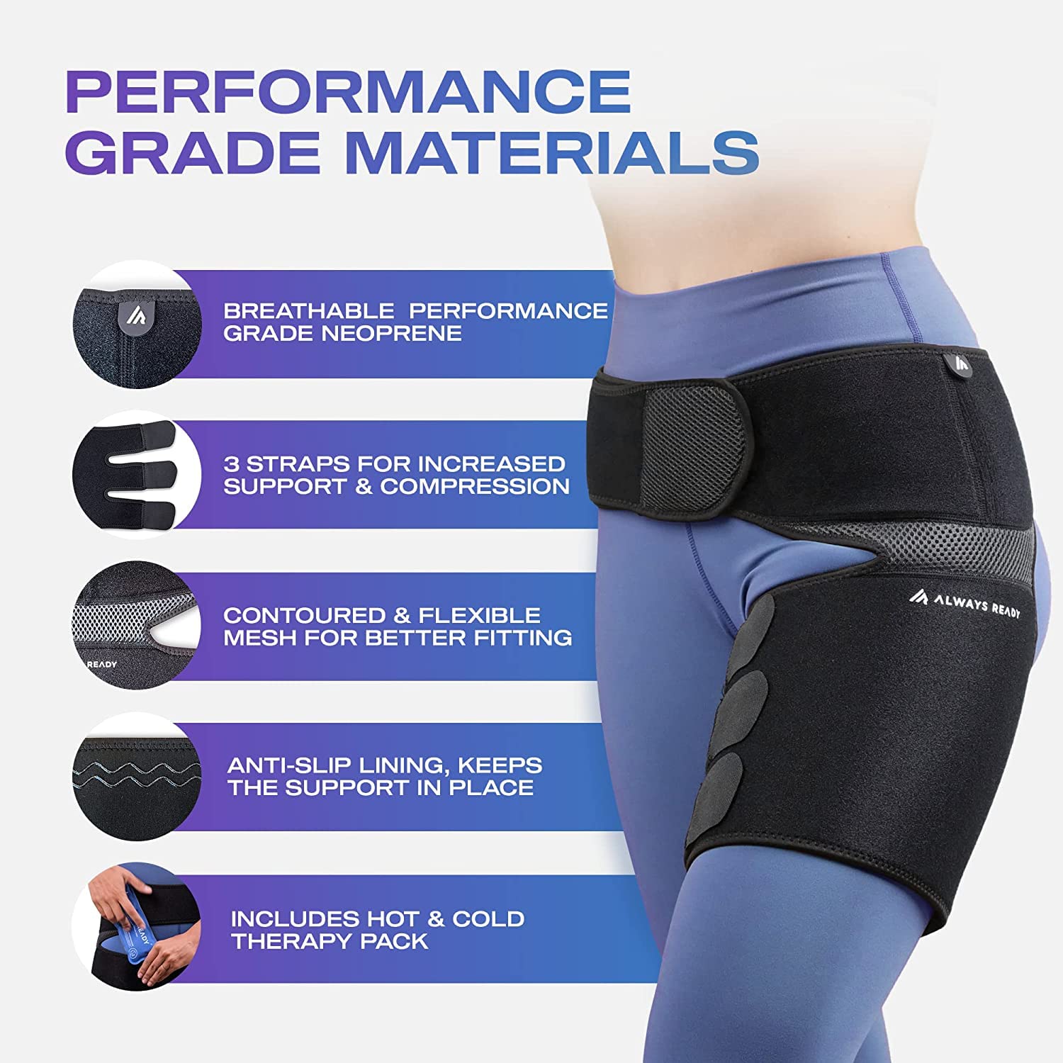 Detalle 2 de Always Ready groin support XS-S