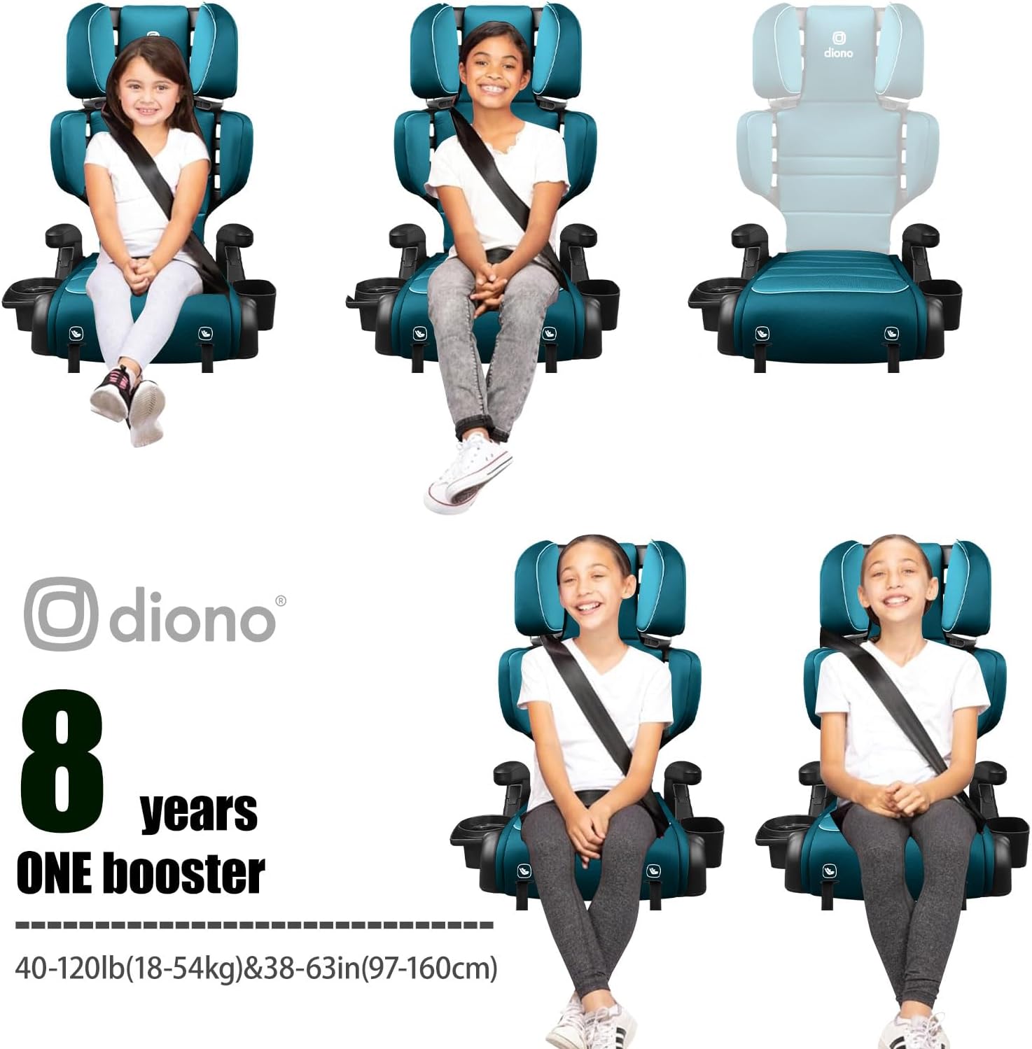 Detalle 2 de Diono 2-in-1 Booster Seat, 40–120 lbs.