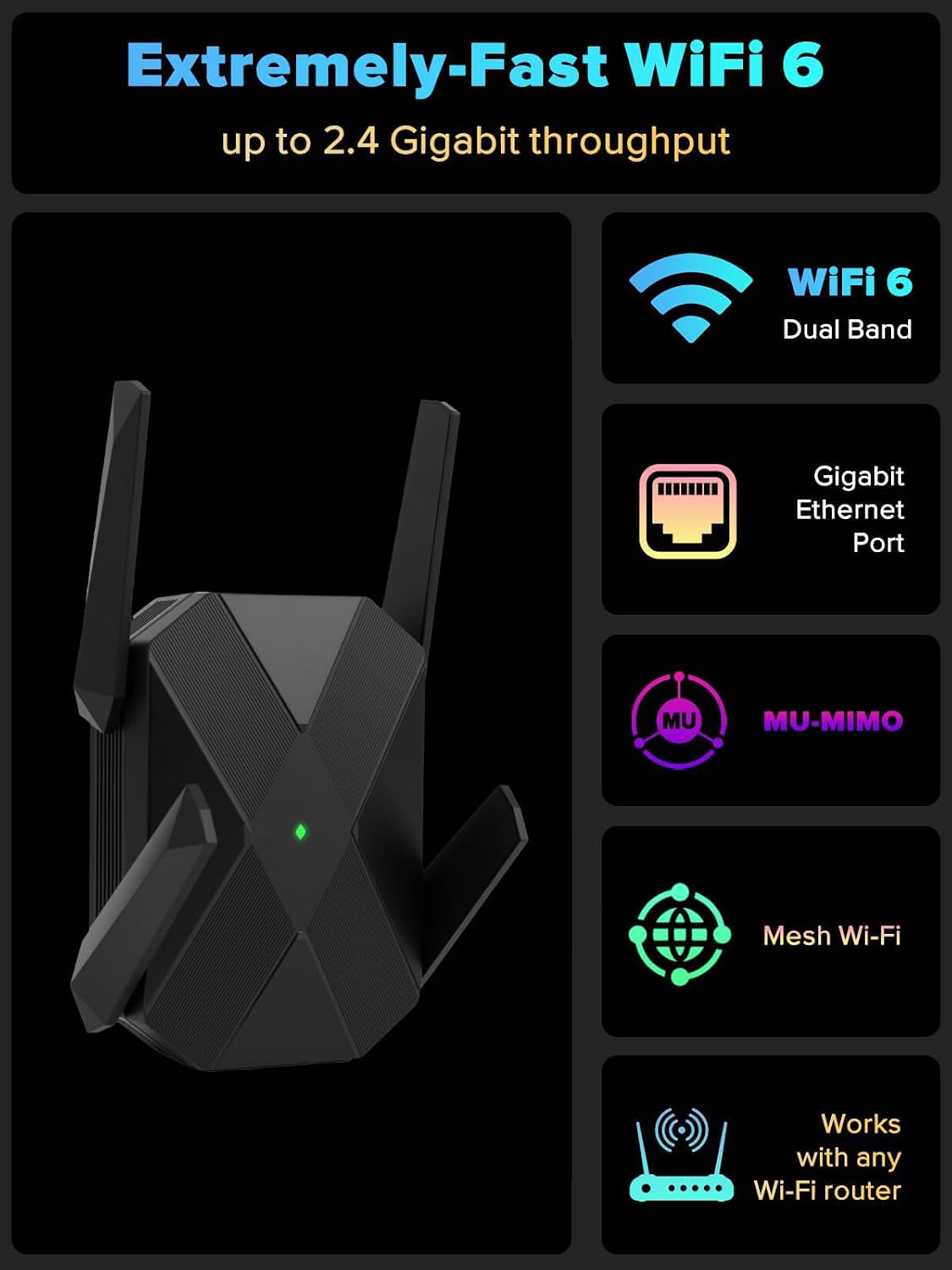 Detalle 2 de WiFi Extender AX3000